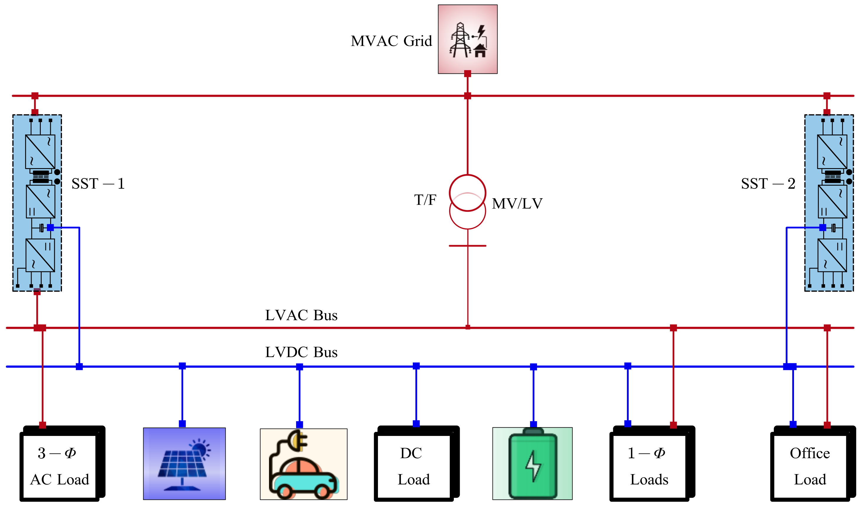Energies 17 01822 g016