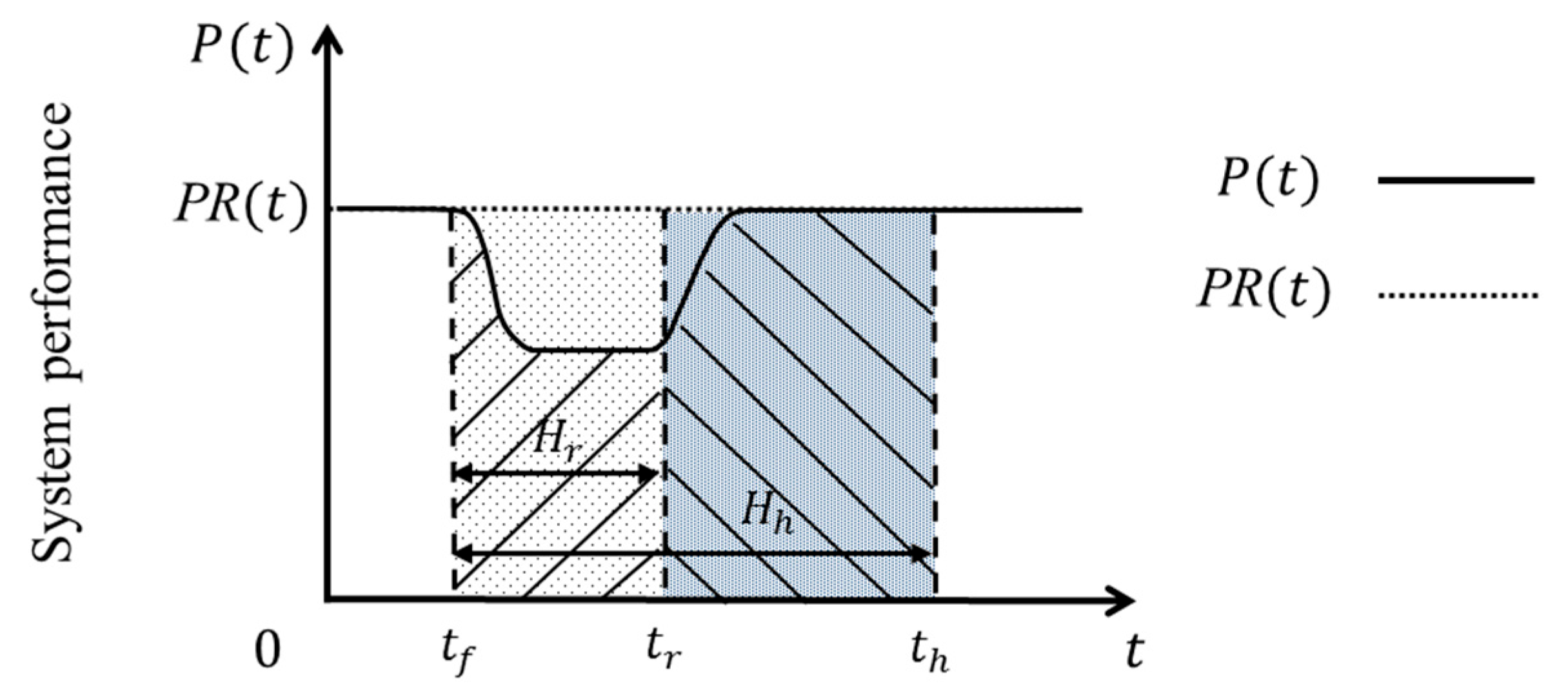 Energies 17 01823 g002
