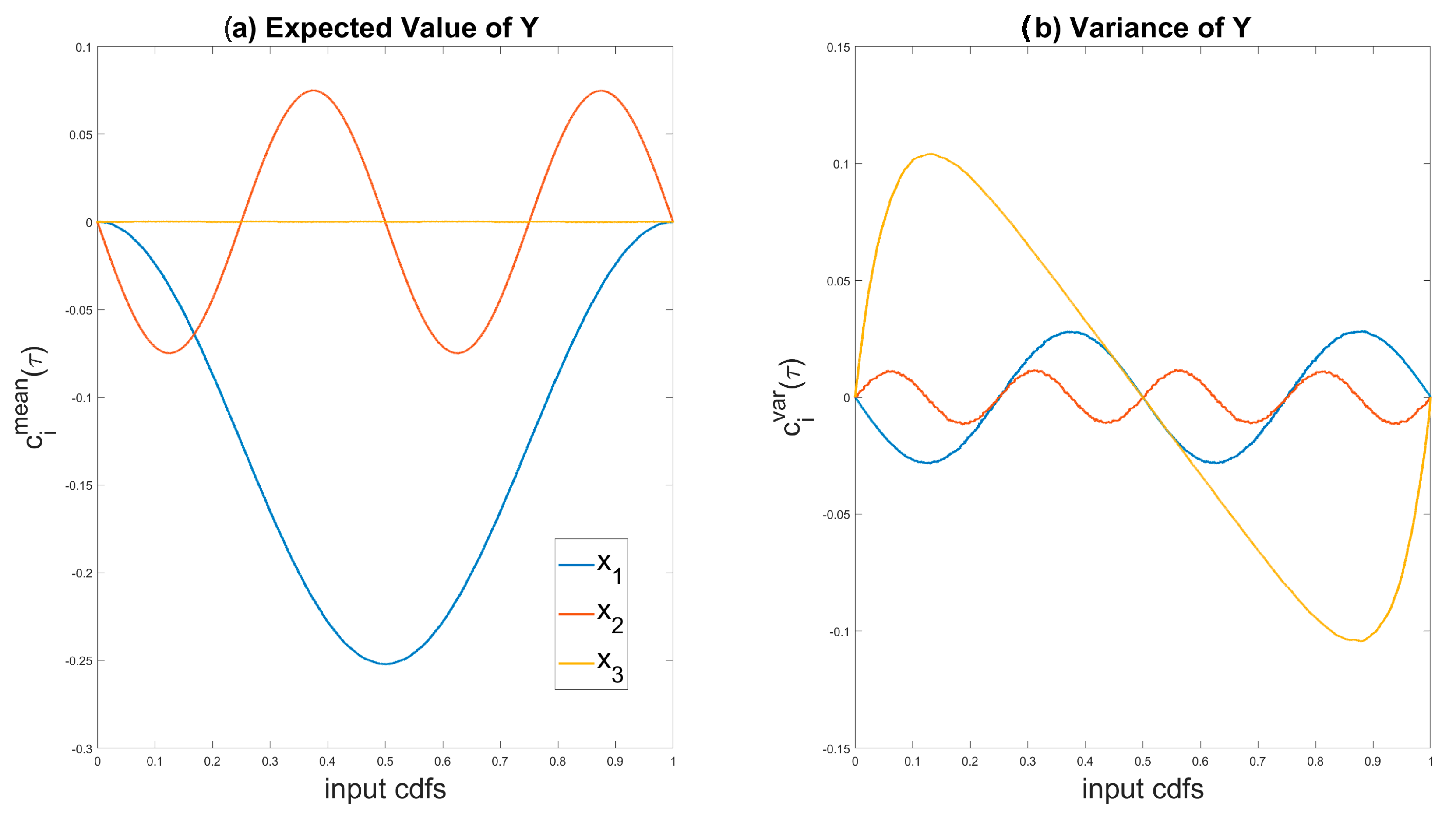 Energies 17 01823 g003