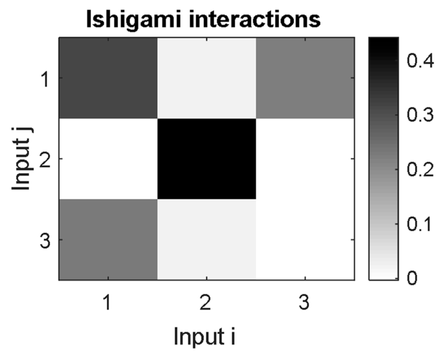 Energies 17 01823 g004