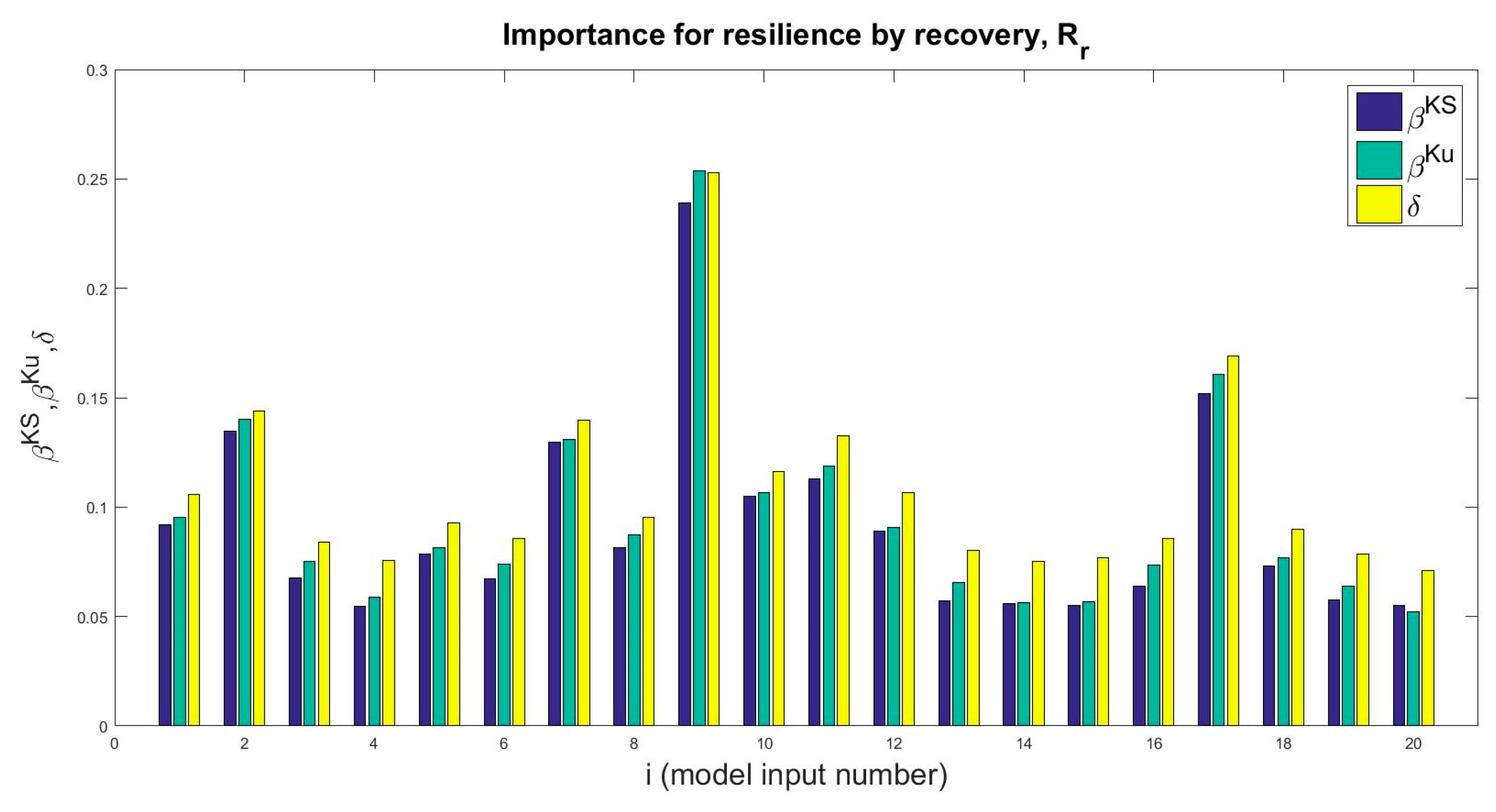 Energies 17 01823 g012