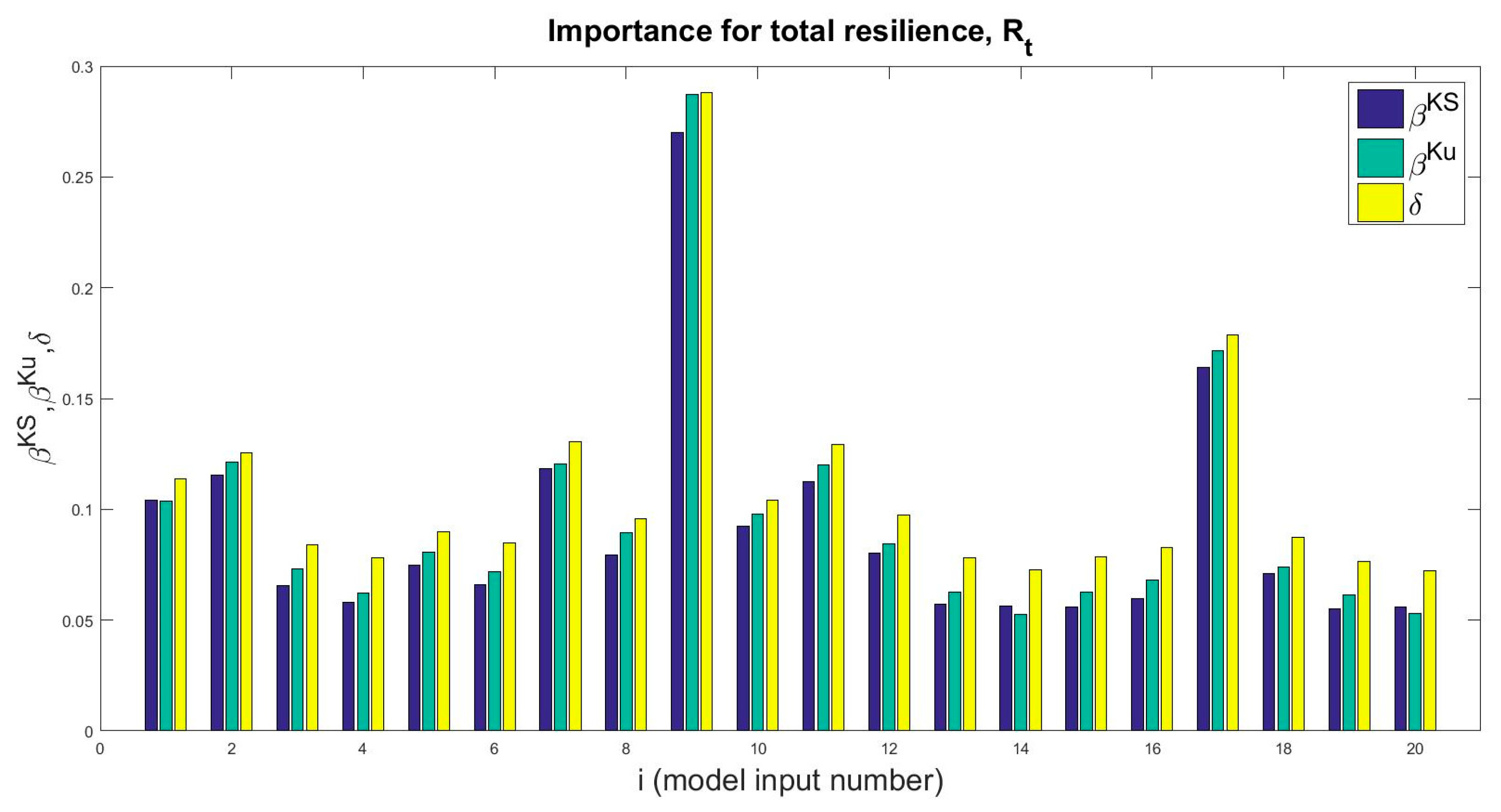 Energies 17 01823 g013