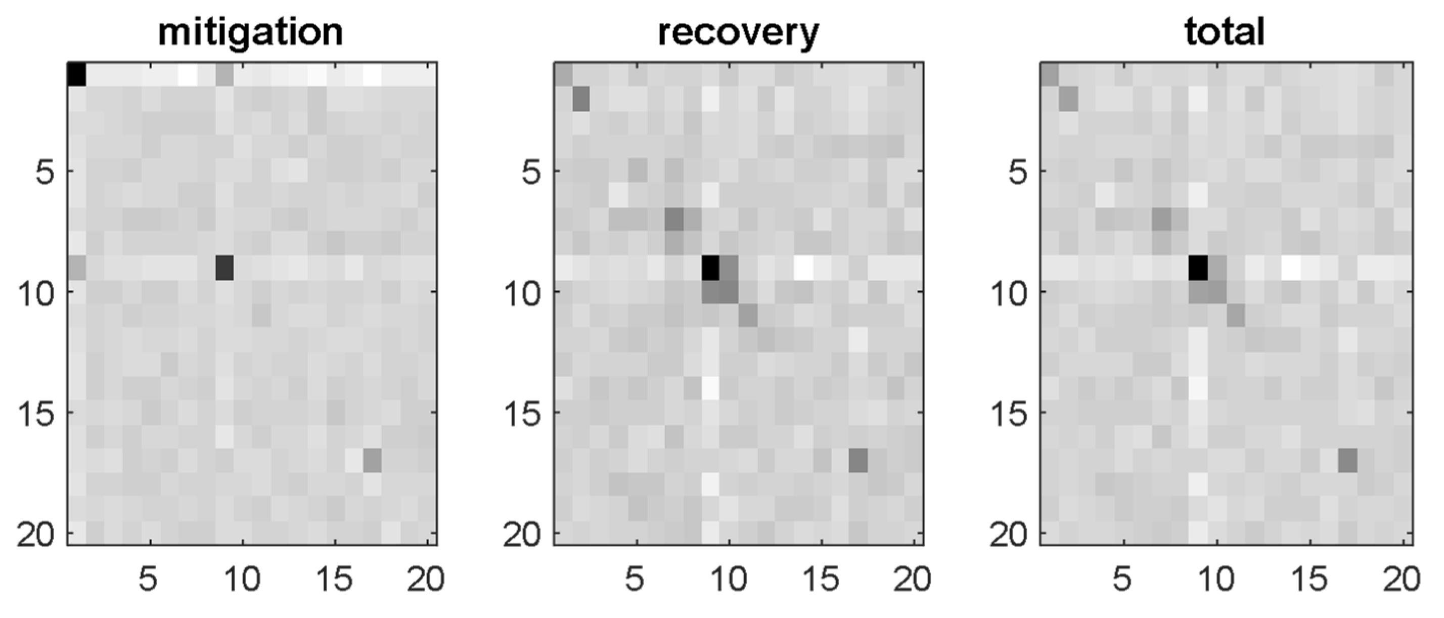 Energies 17 01823 g015