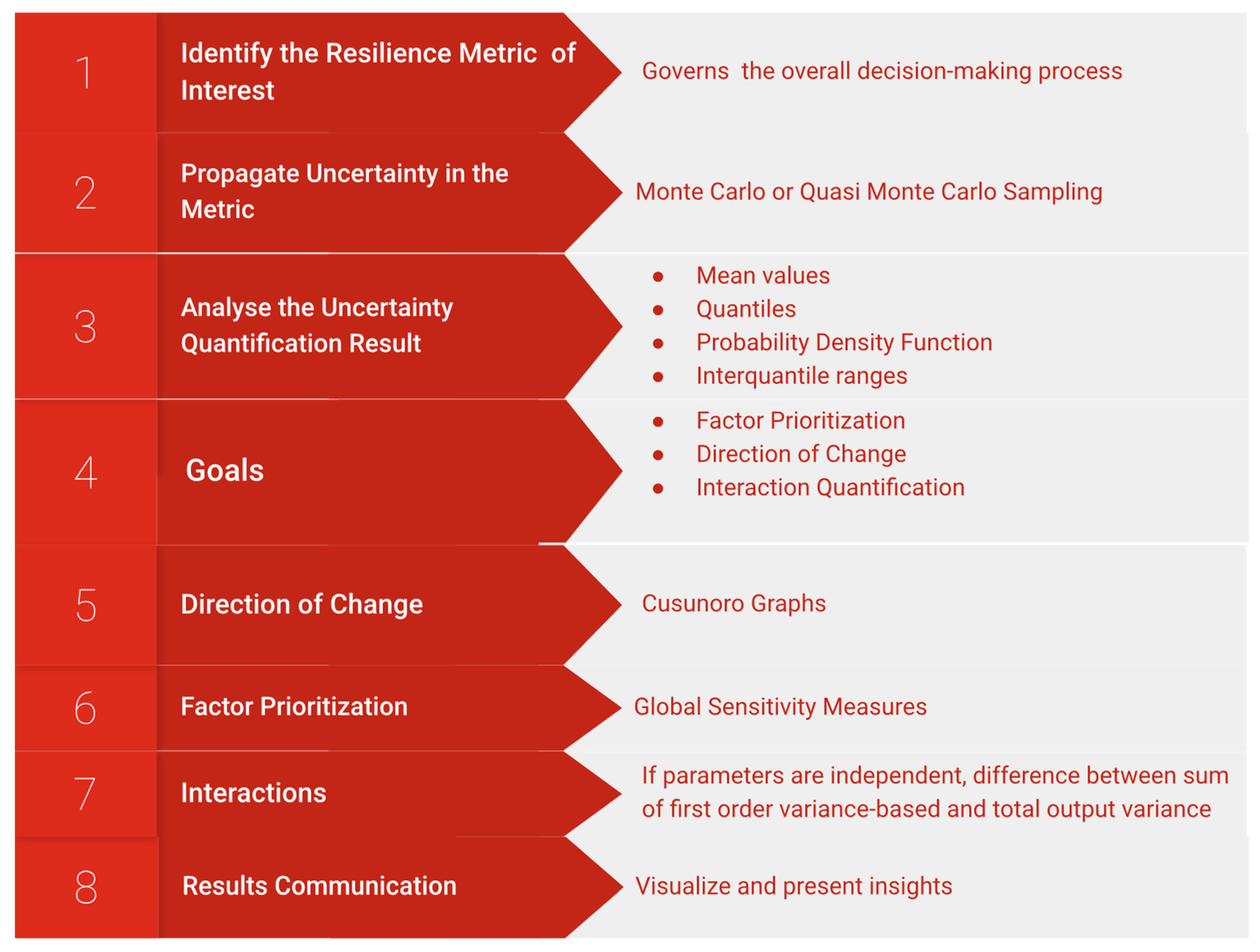 Energies 17 01823 g017