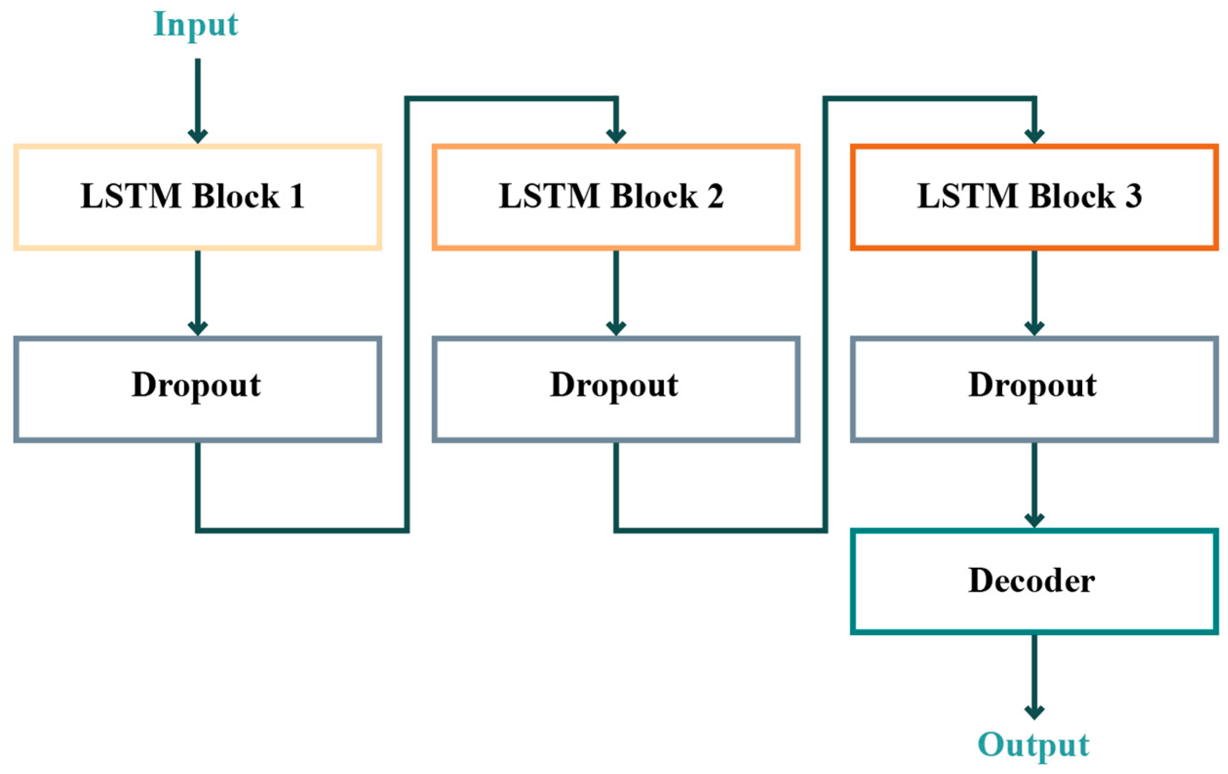 Energies 17 01827 g004