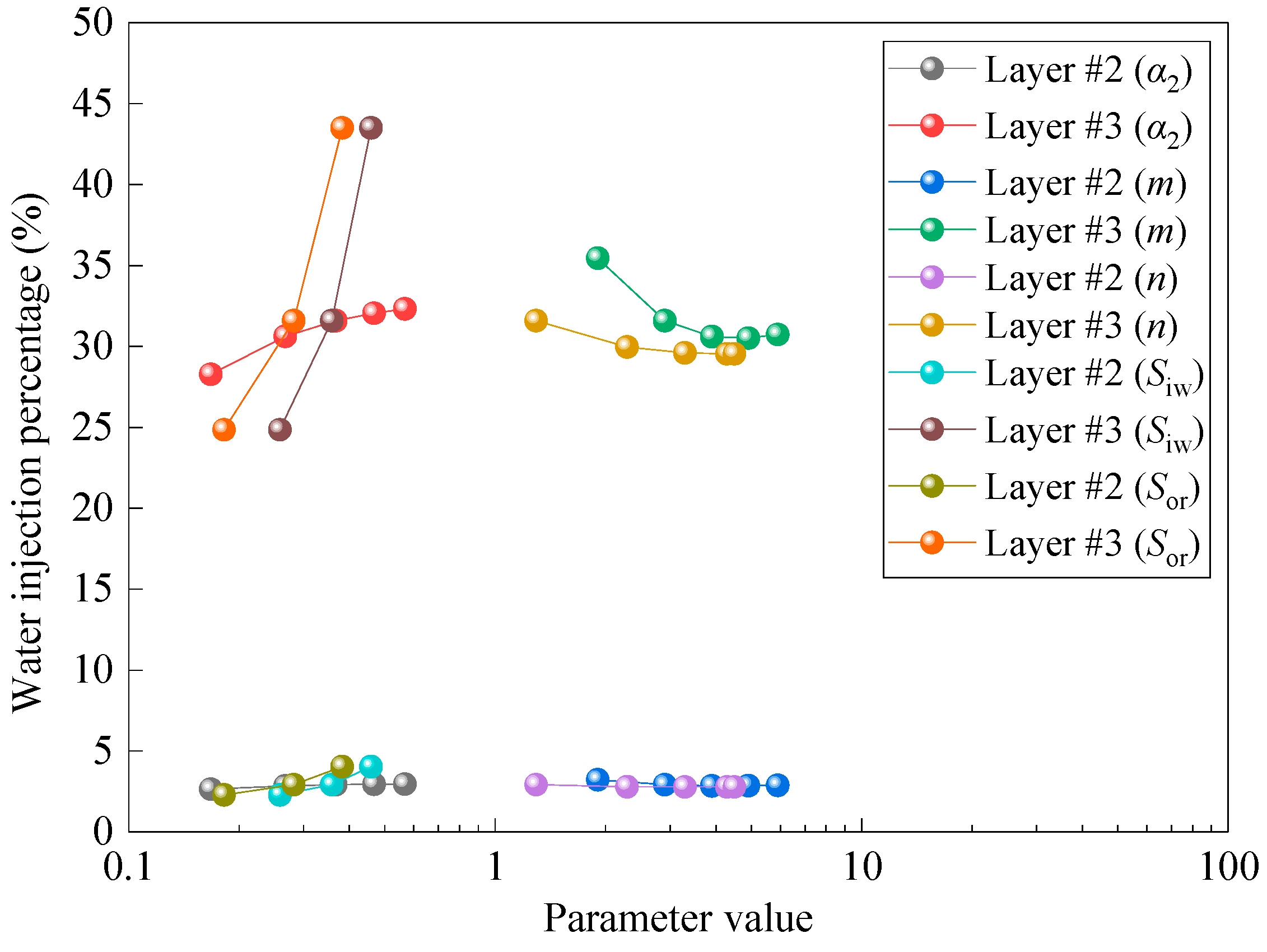 Energies 17 01828 g004