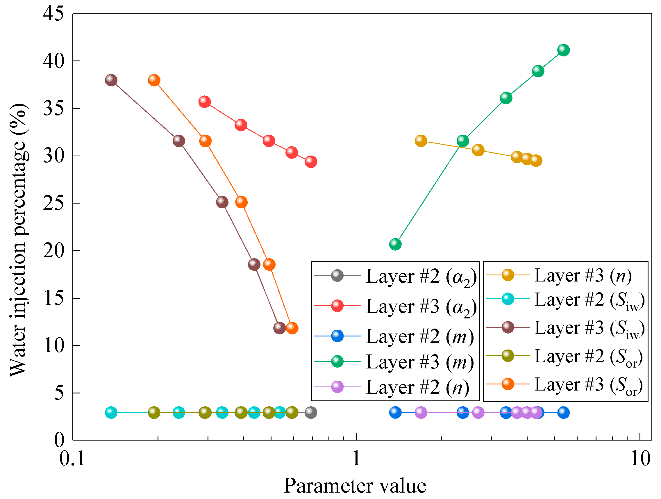 Energies 17 01828 g005