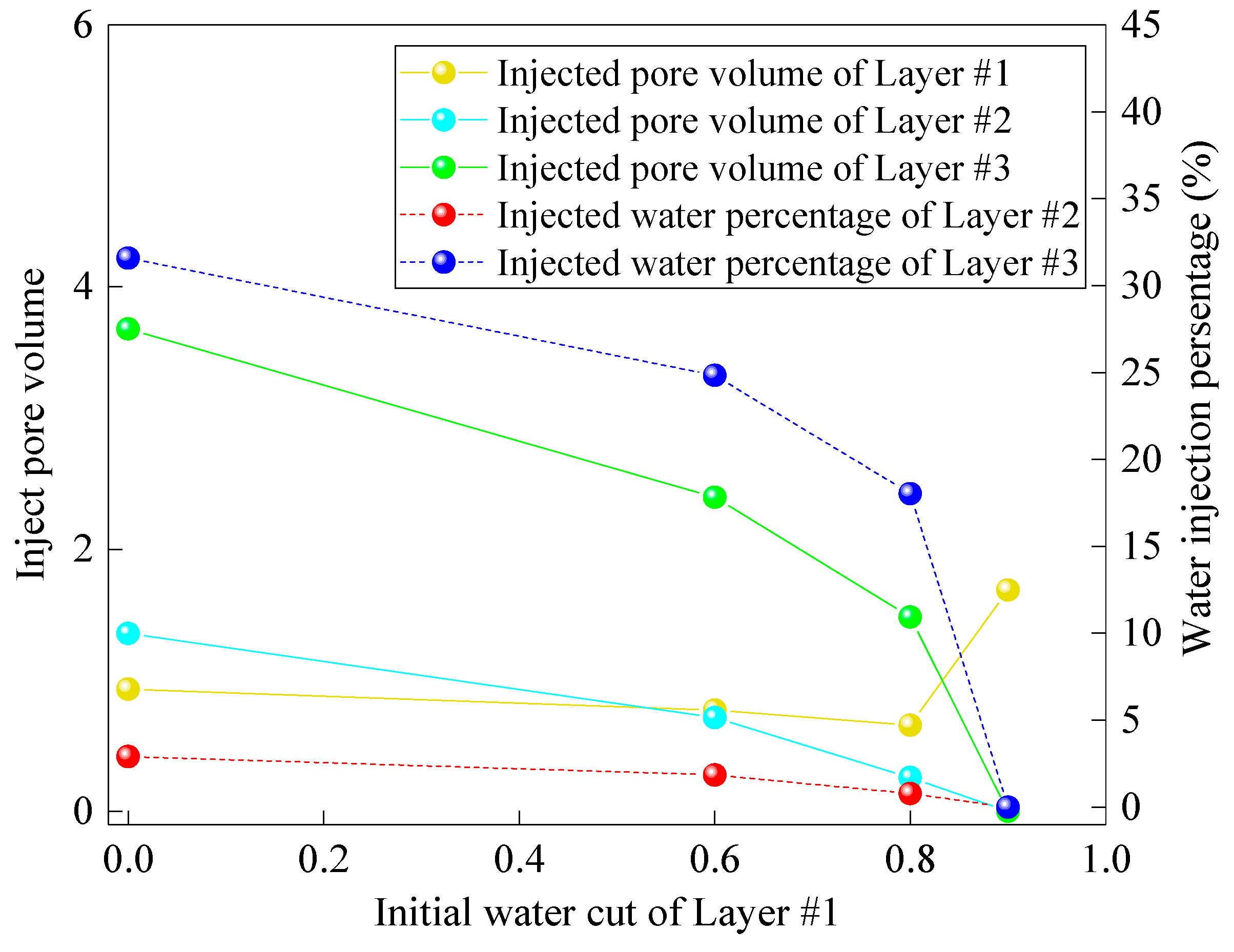 Energies 17 01828 g006