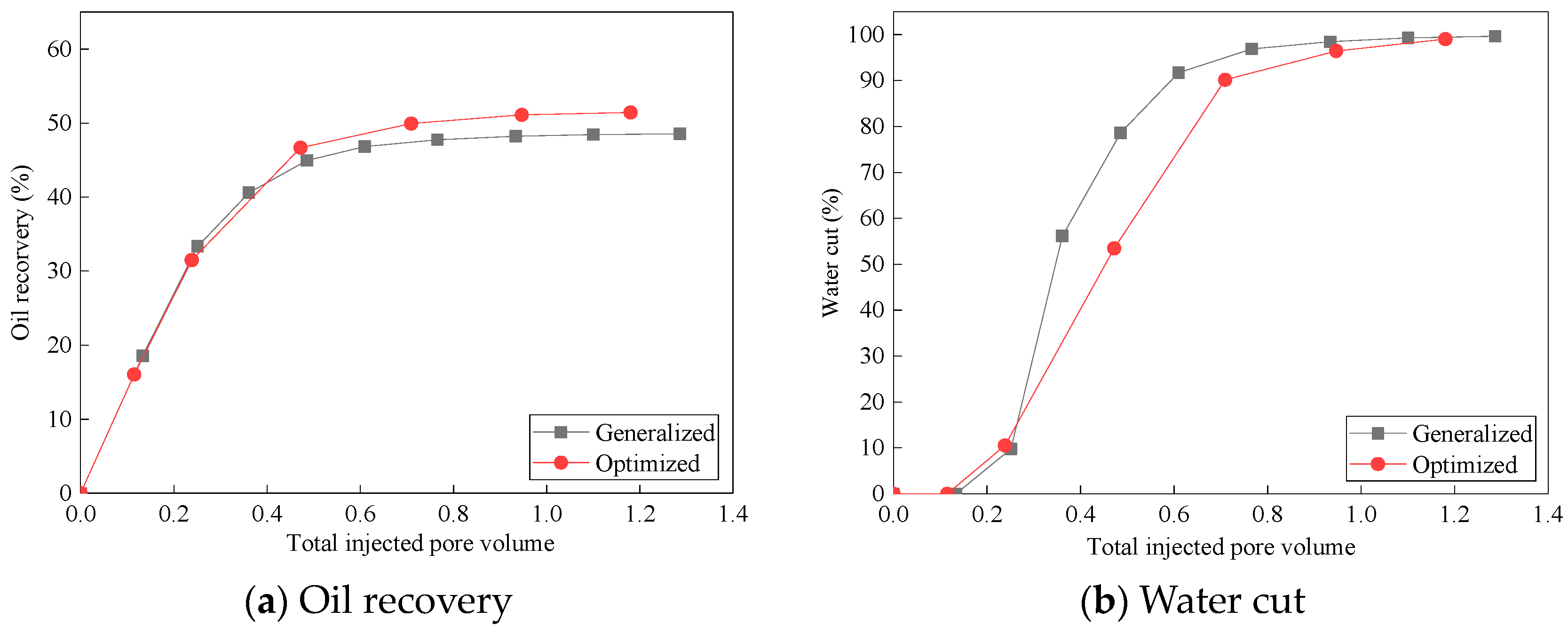 Energies 17 01828 g010
