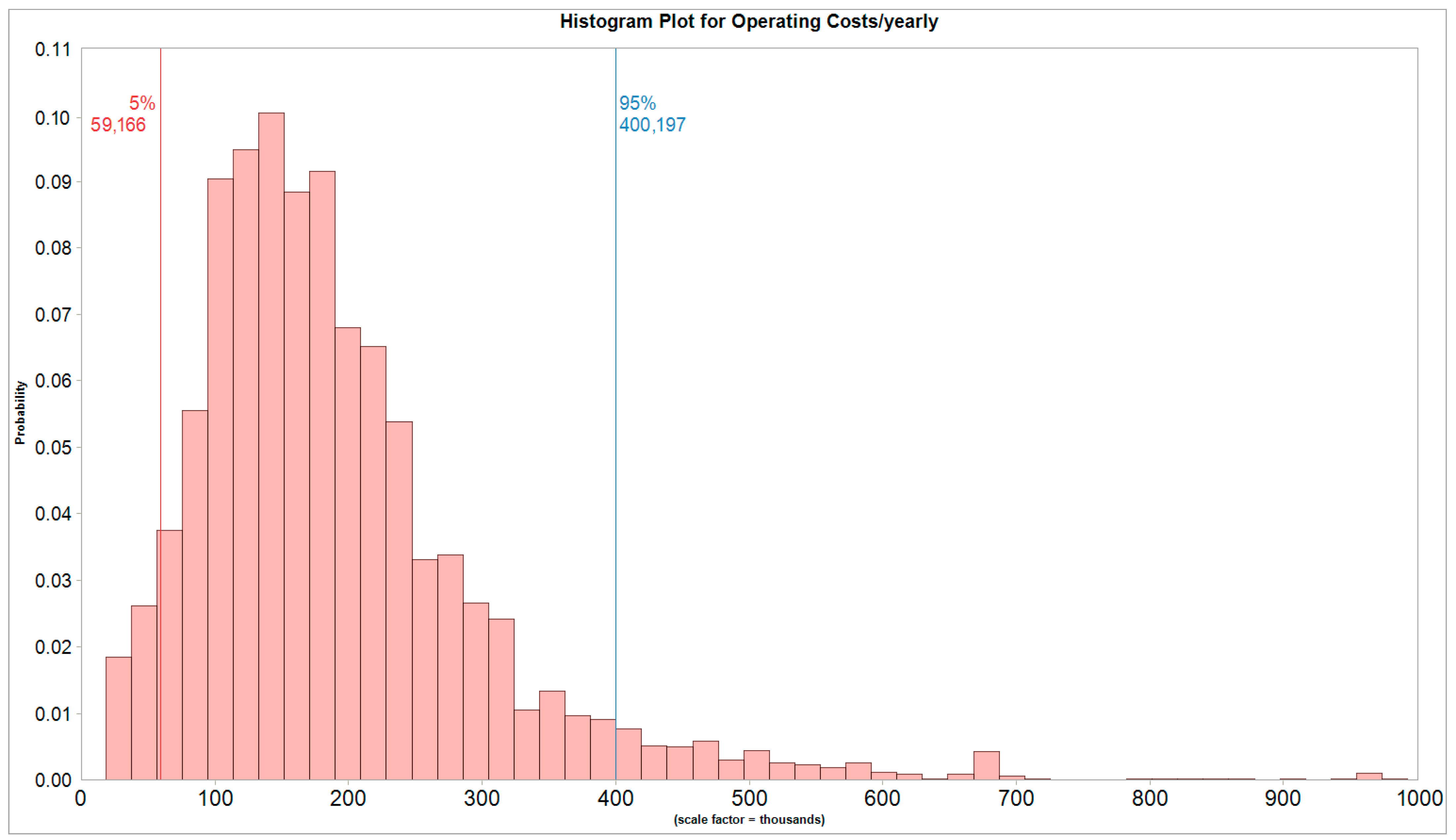 Energies 17 01830 g005 Energies 17 01830 g005