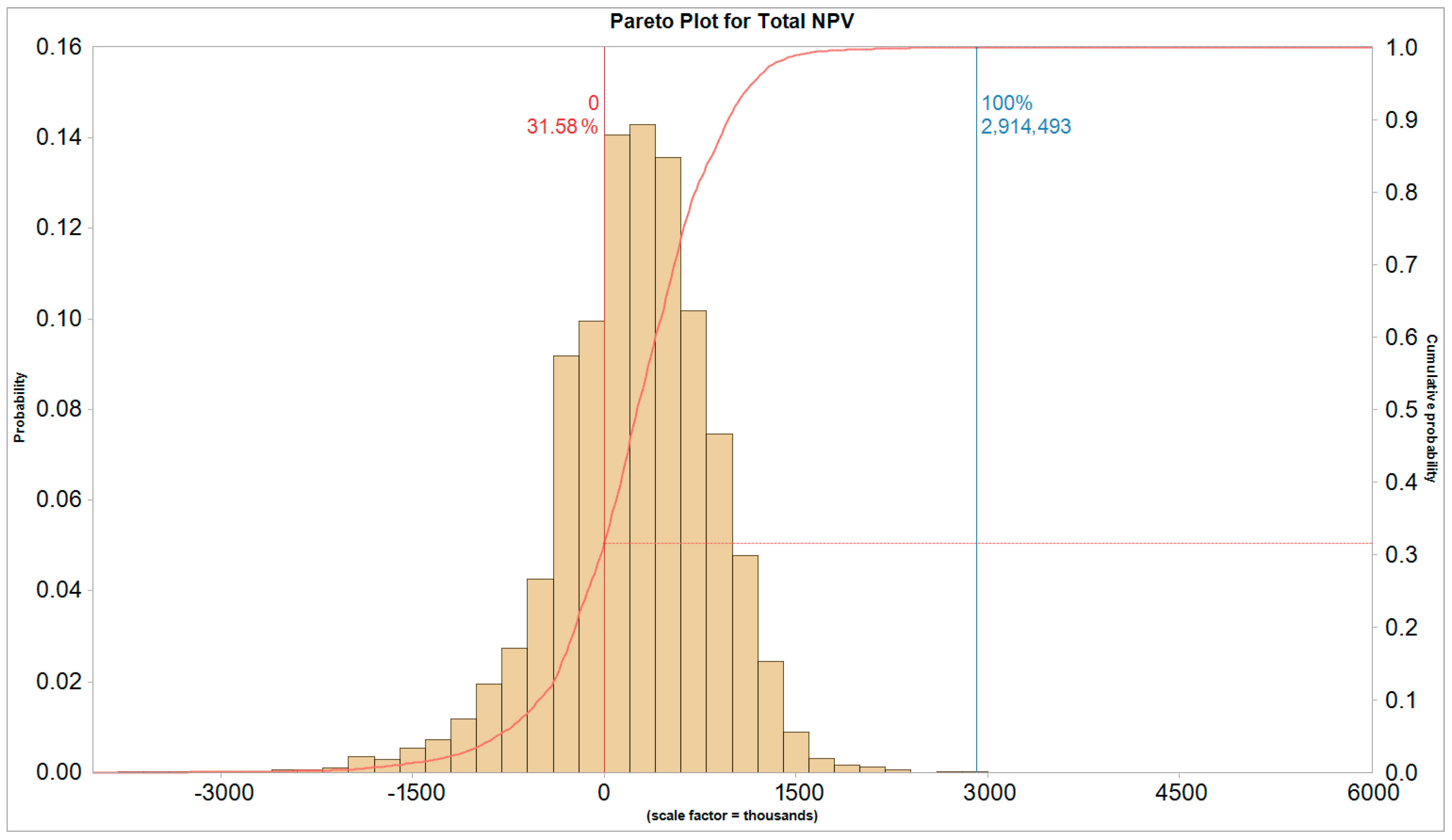 Energies 17 01830 g0a1 Energies 17 01830 g0a1