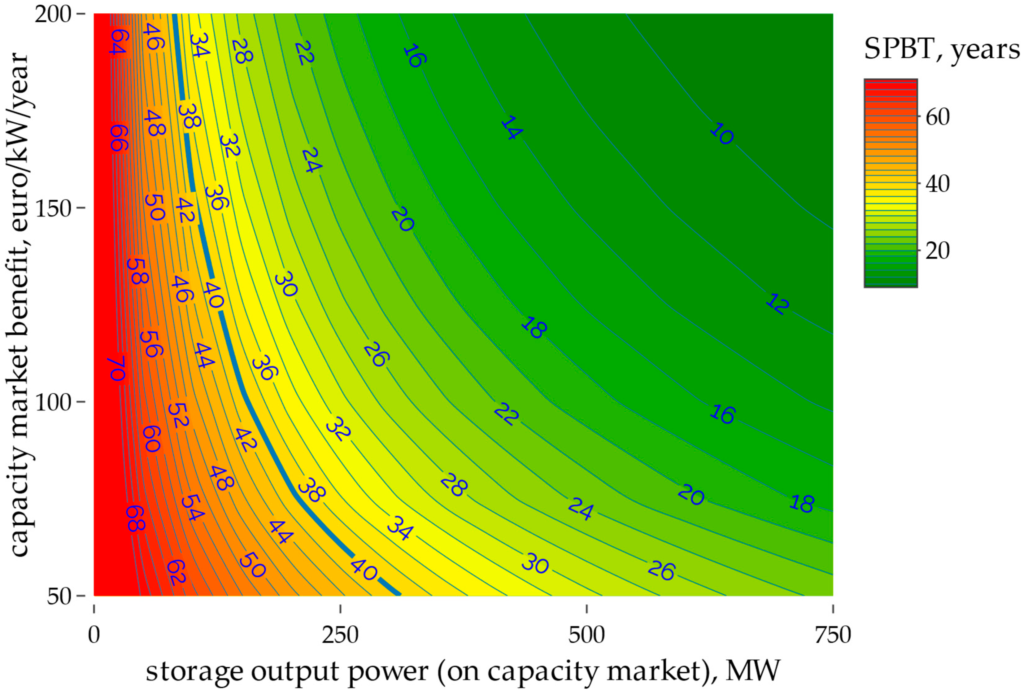 Energies 17 01830 g0a3 Energies 17 01830 g0a3