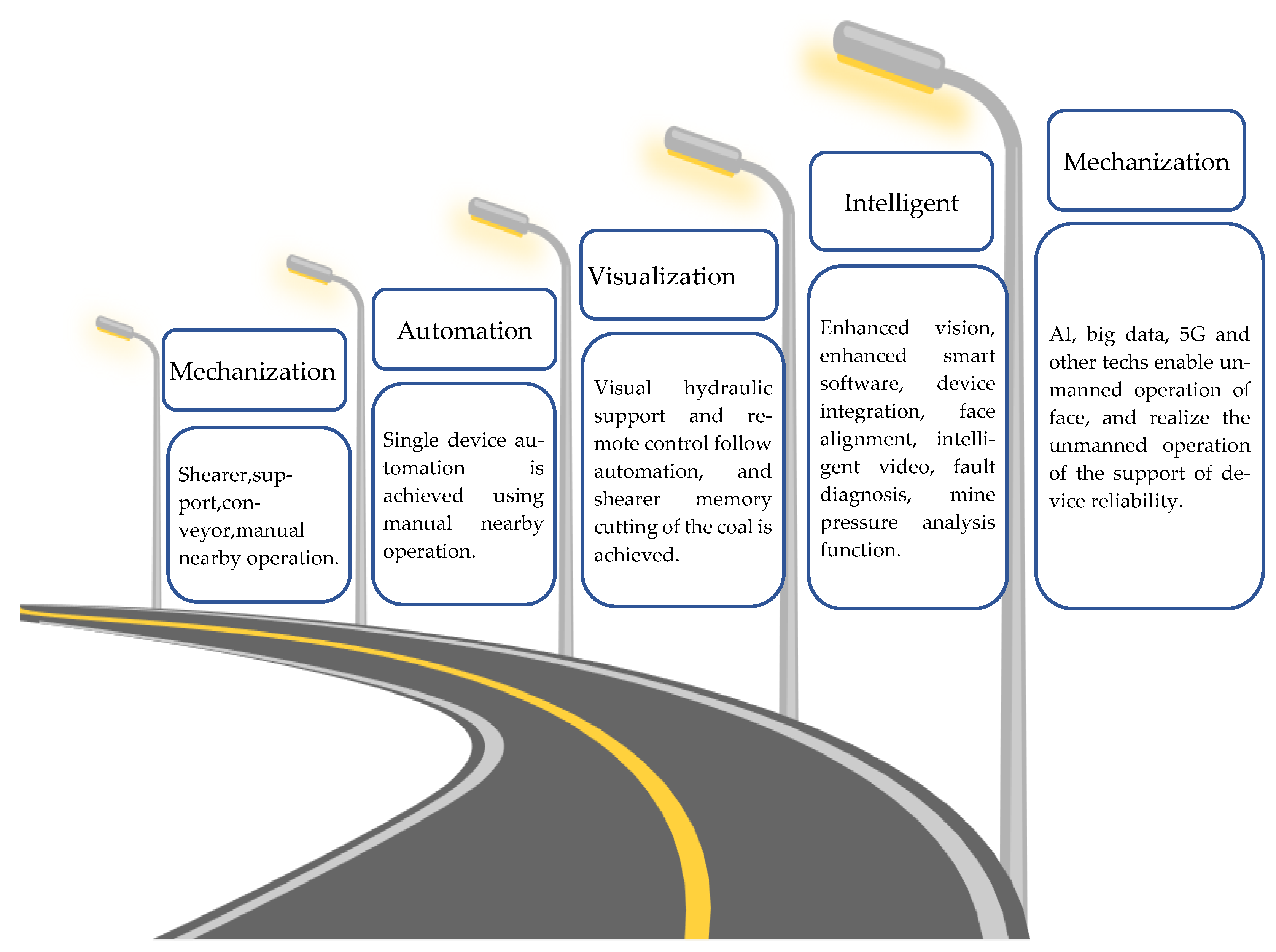 Energies 17 01834 g002