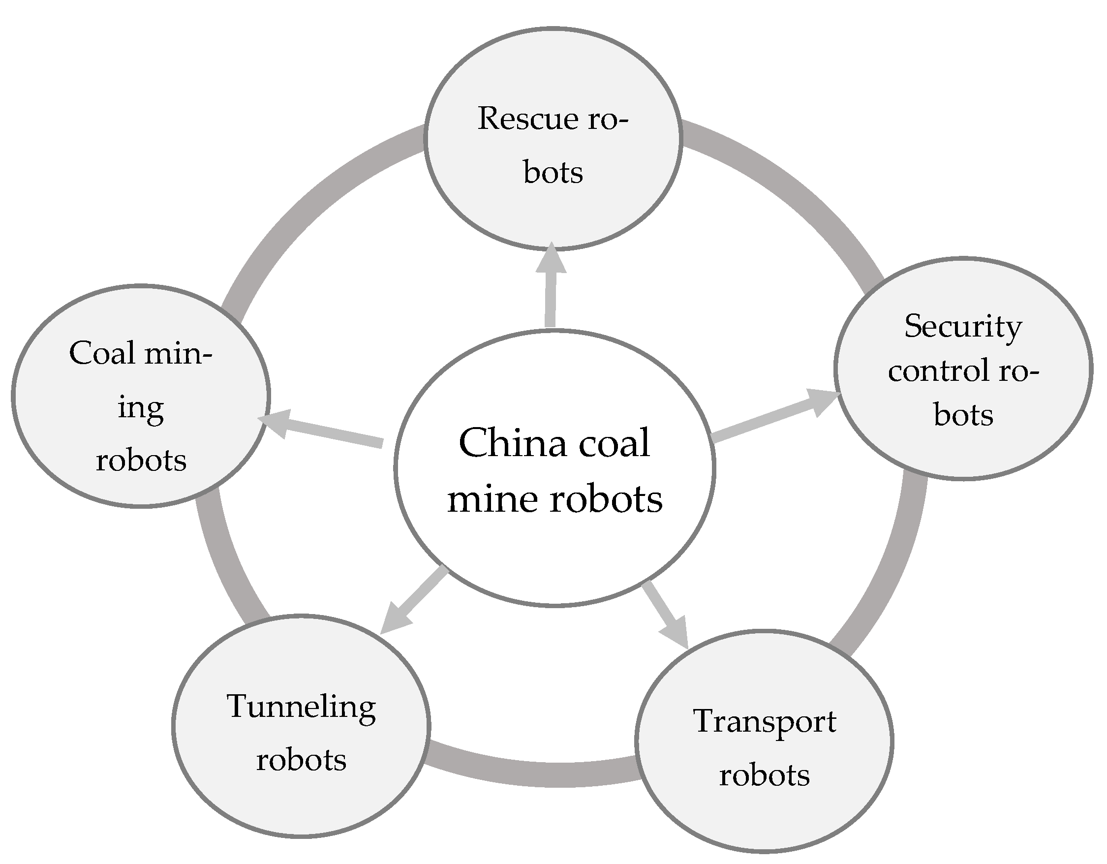 Energies 17 01834 g004