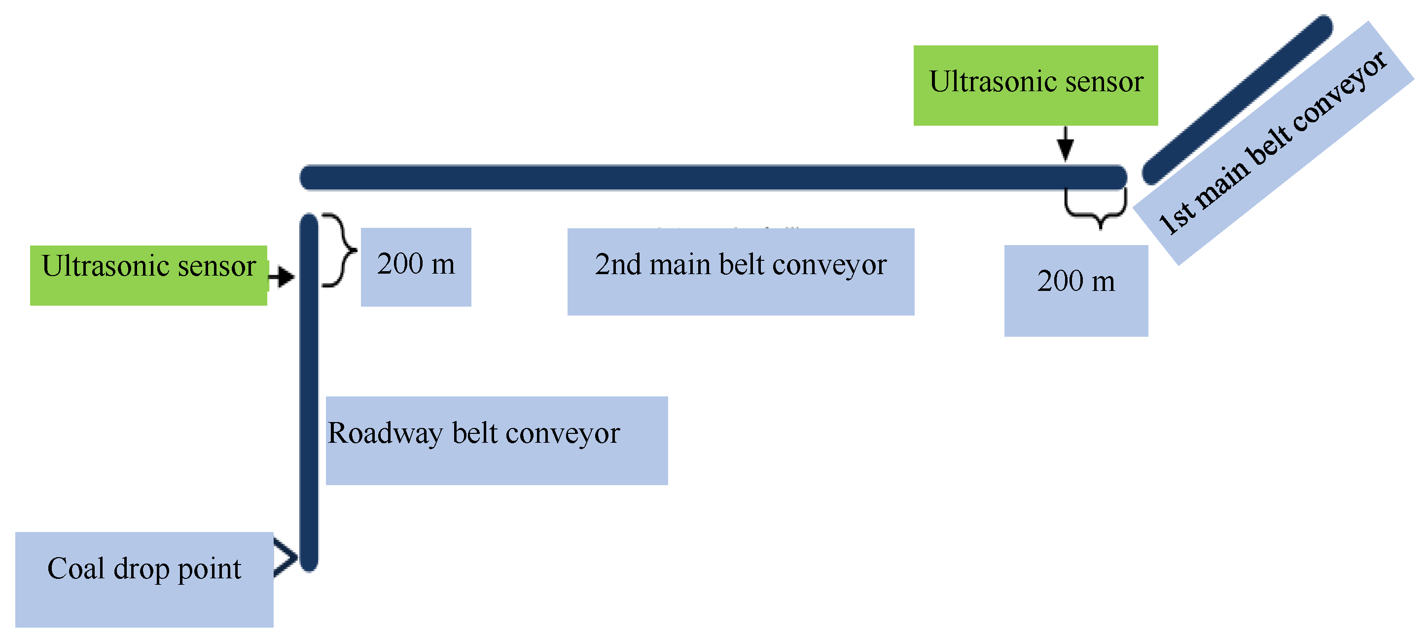 Energies 17 01834 g011