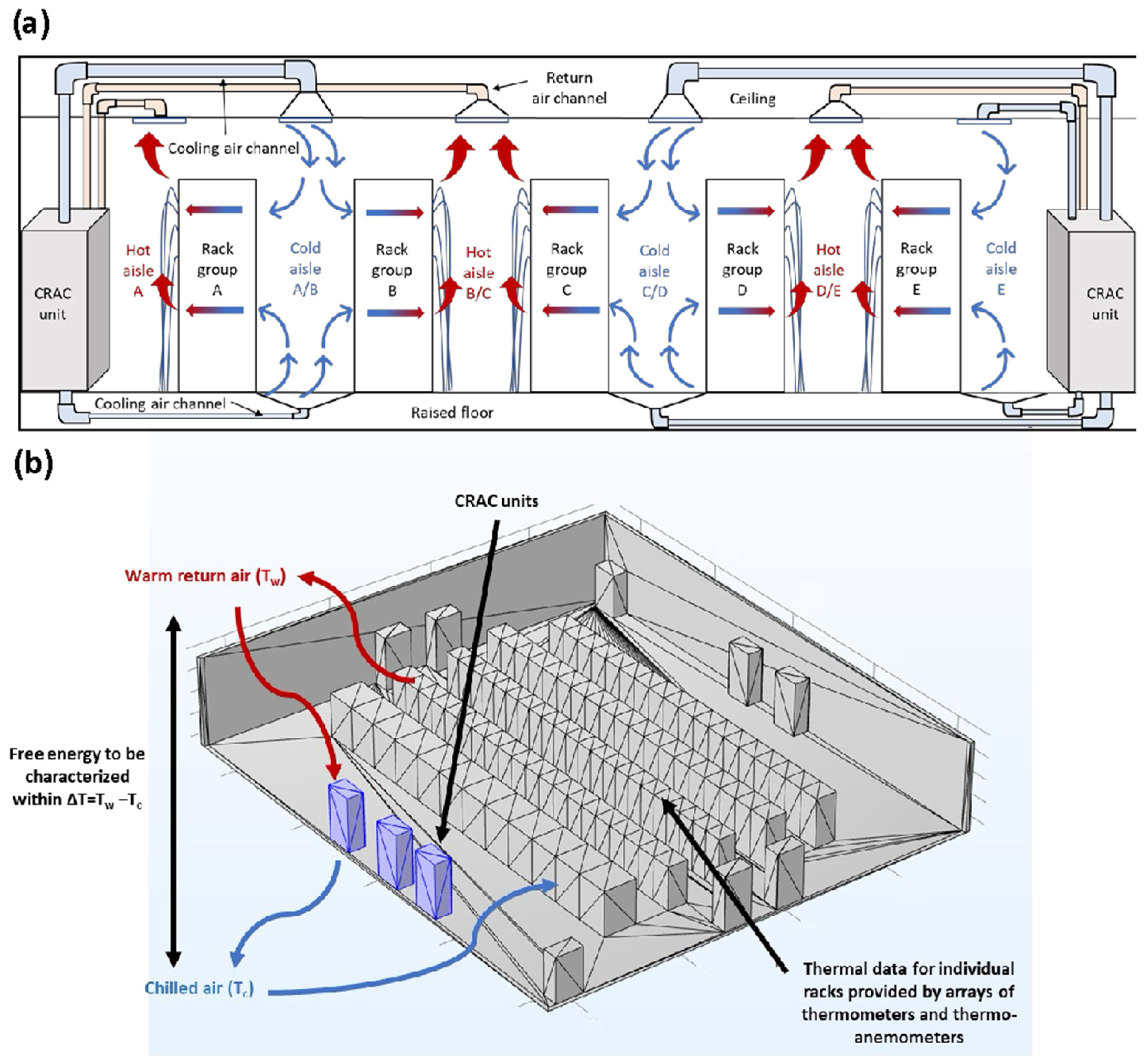 Energies 17 01835 g001