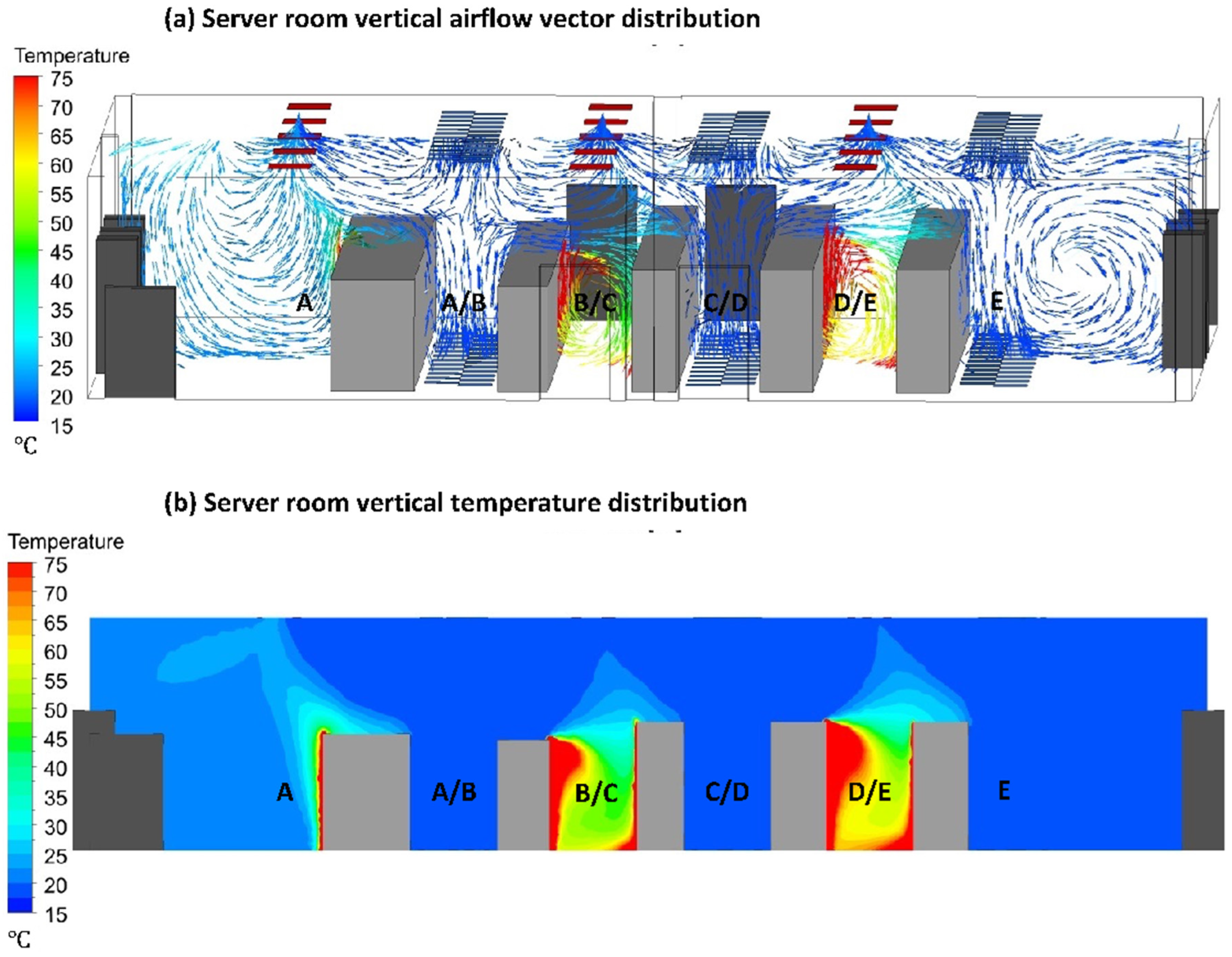 Energies 17 01835 g010