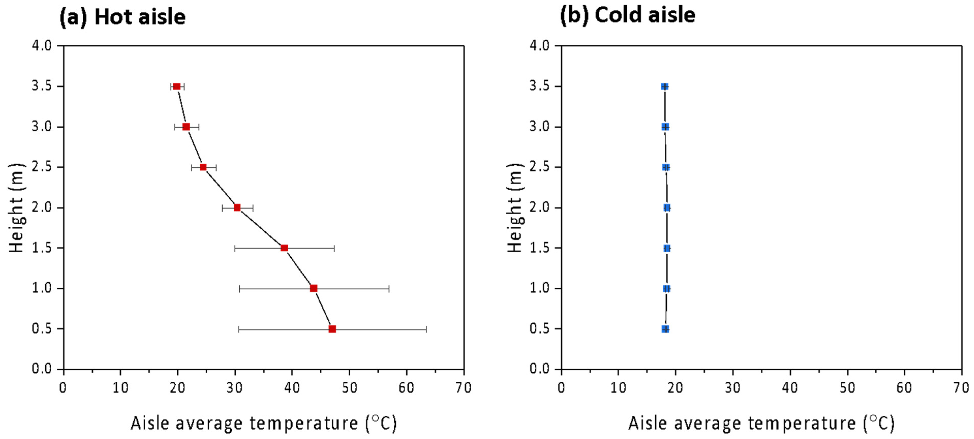 Energies 17 01835 g011