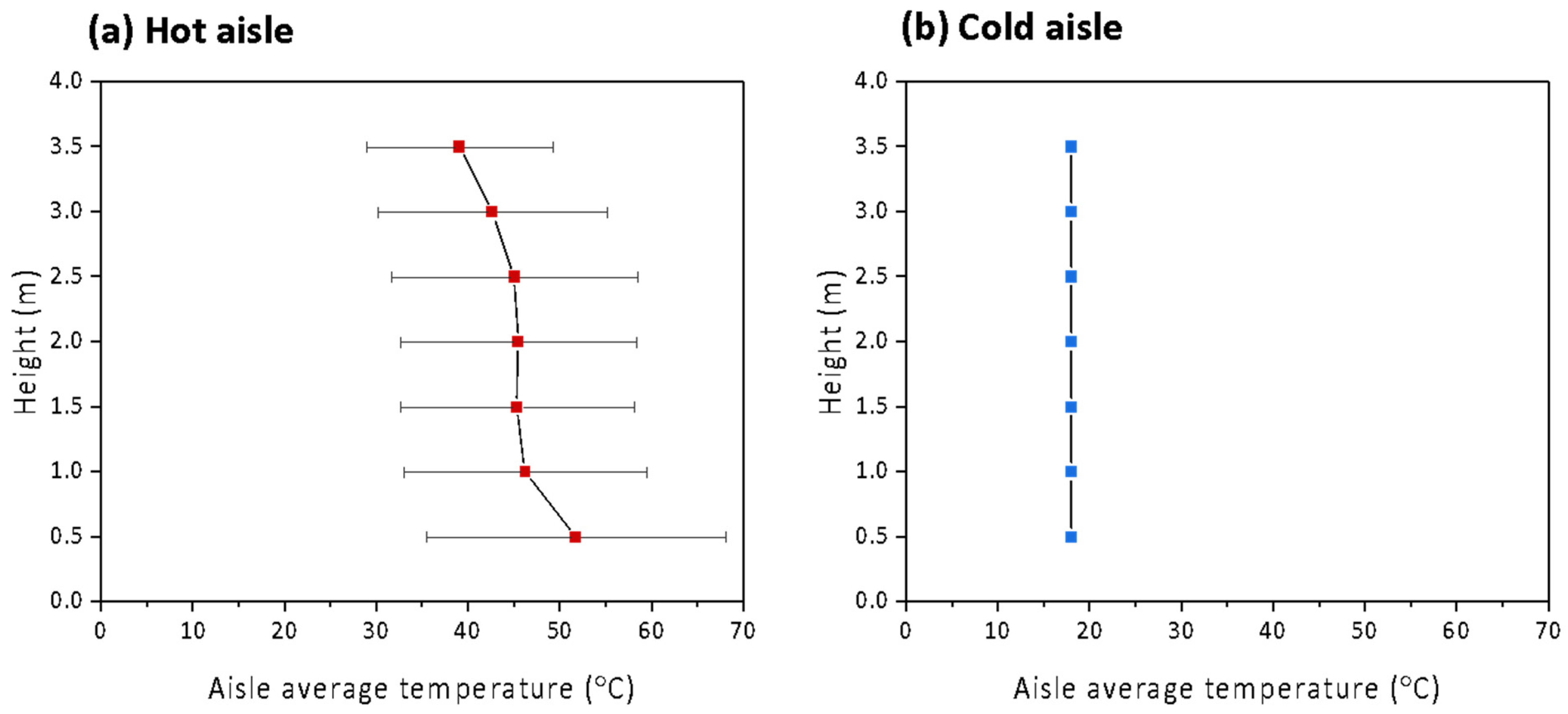 Energies 17 01835 g013