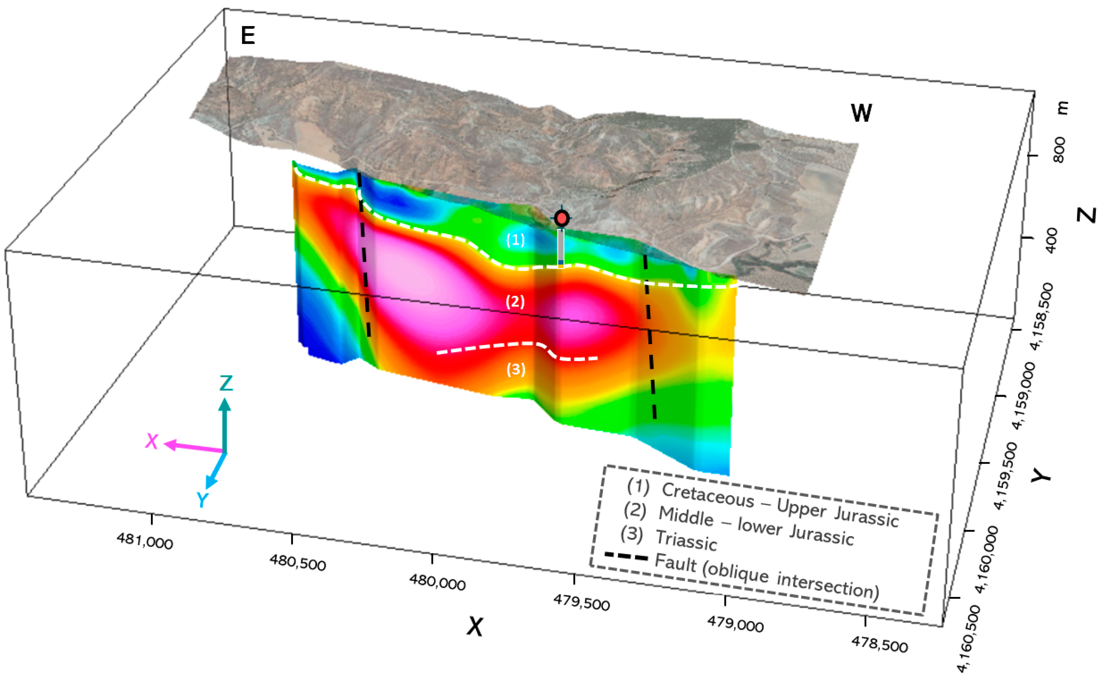Energies 17 01836 g005