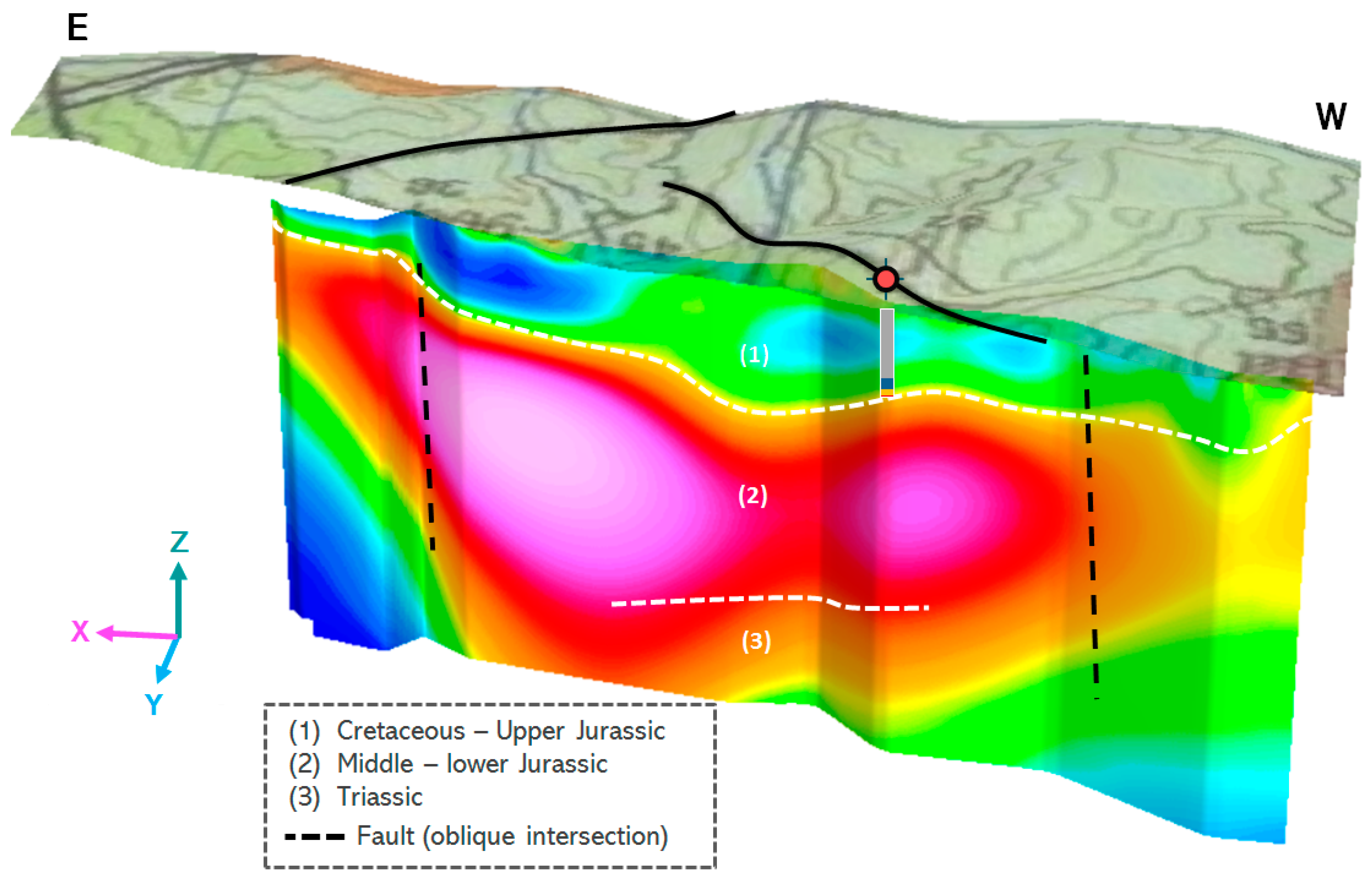 Energies 17 01836 g007