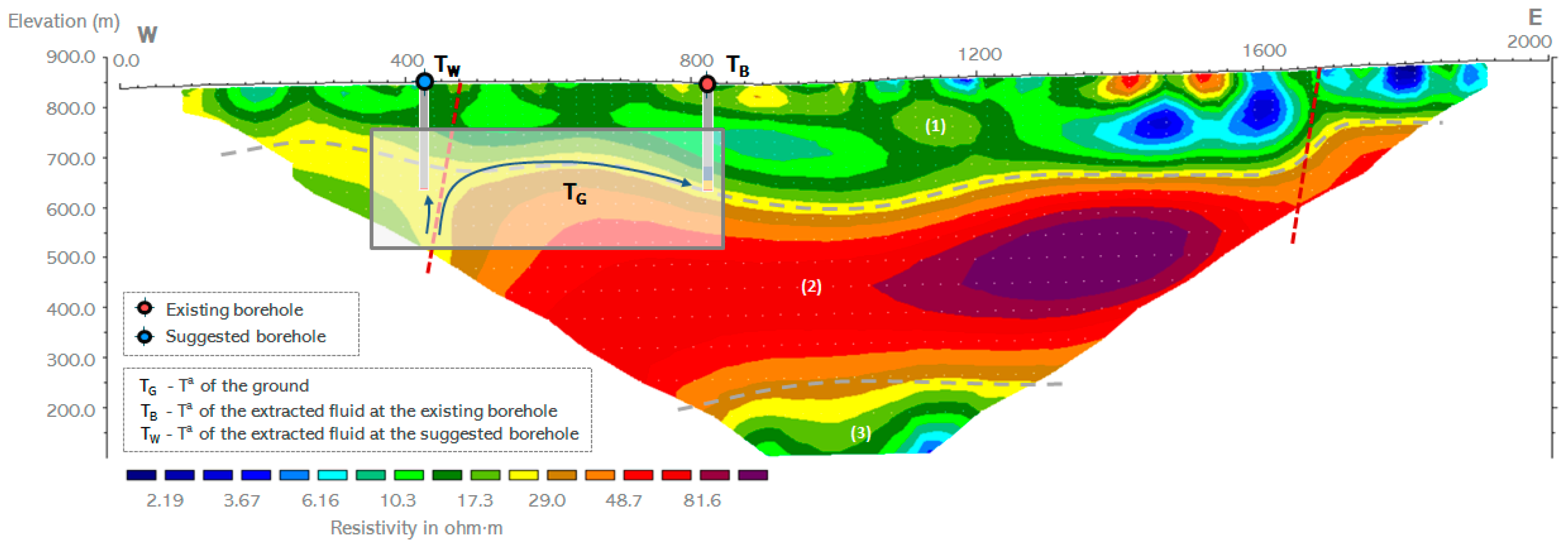 Energies 17 01836 g008
