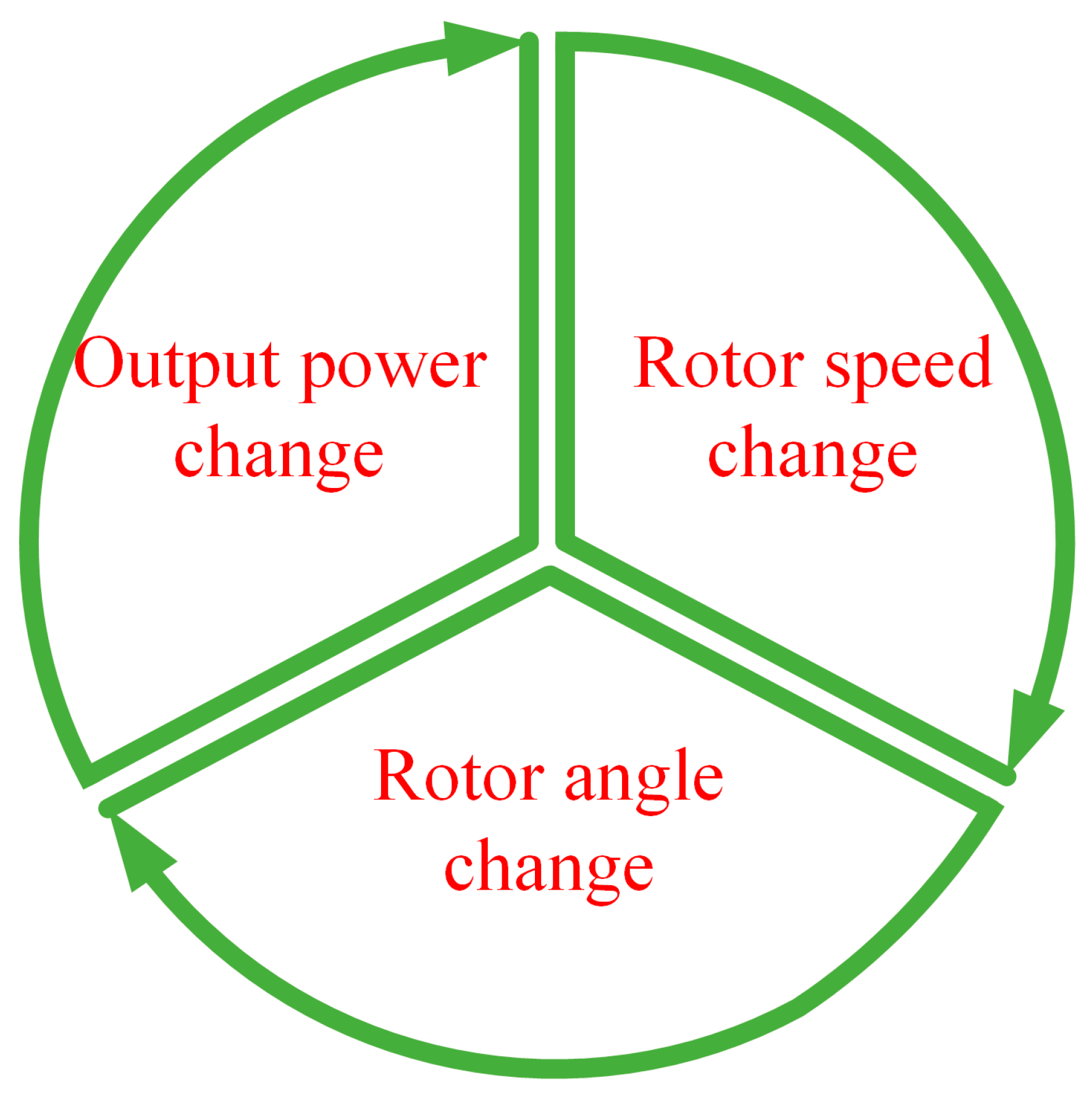 Energies 17 01841 g001