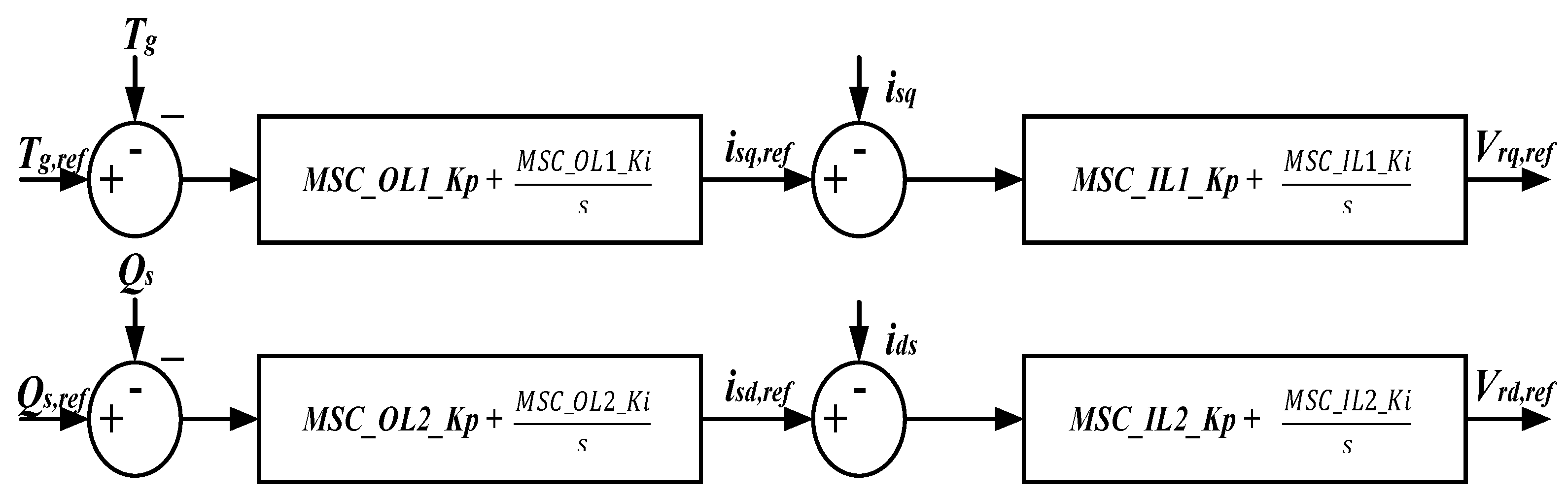 Energies 17 01841 g006