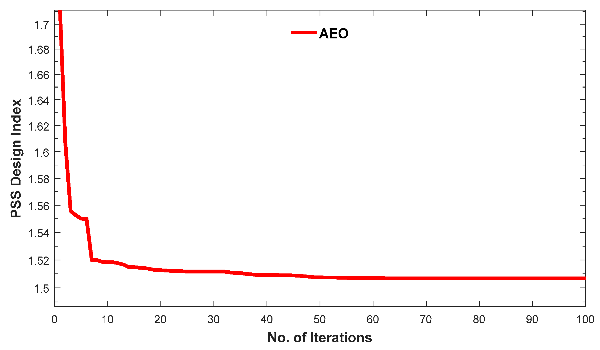 Energies 17 01841 g020