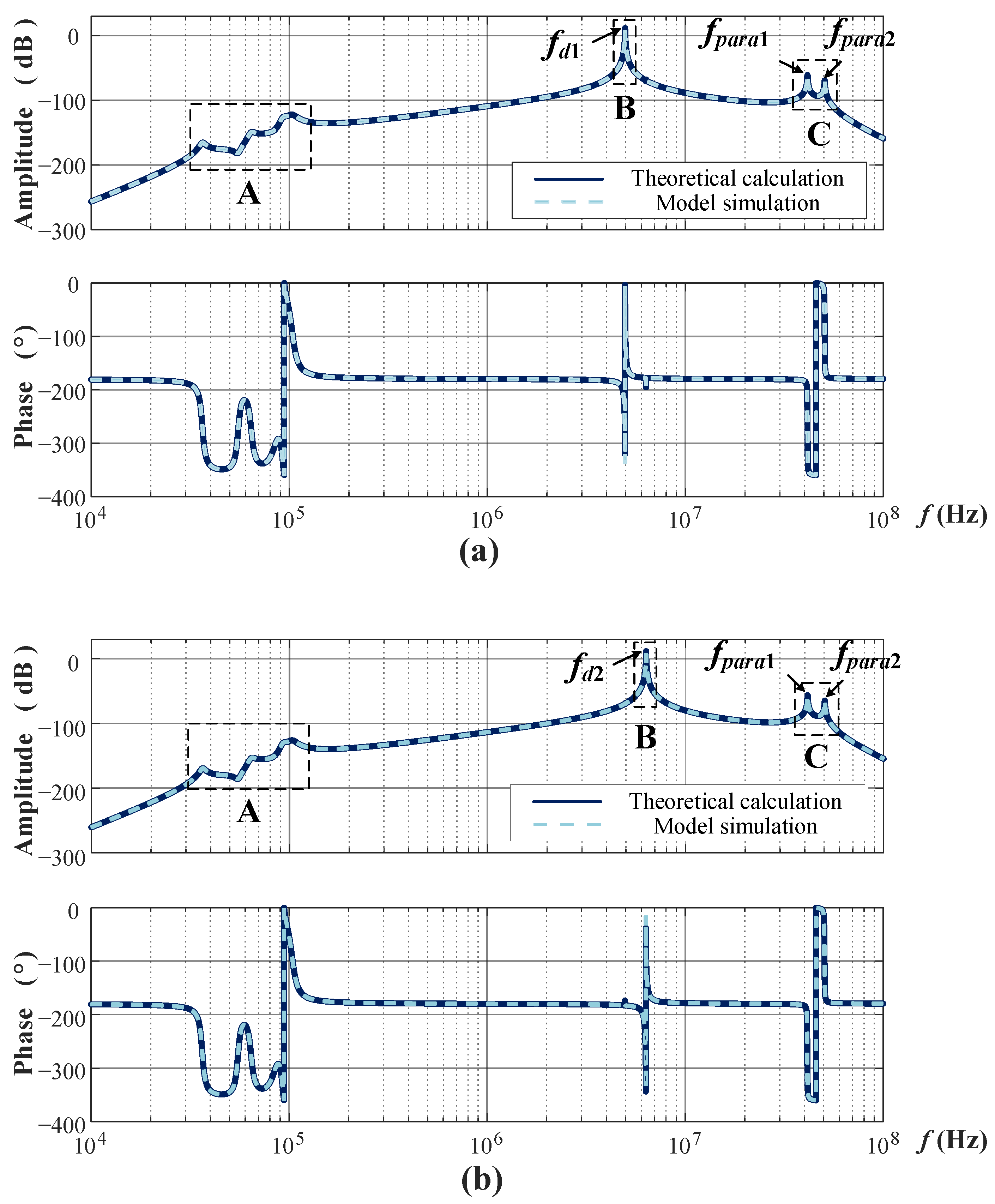 Energies 17 01851 g007