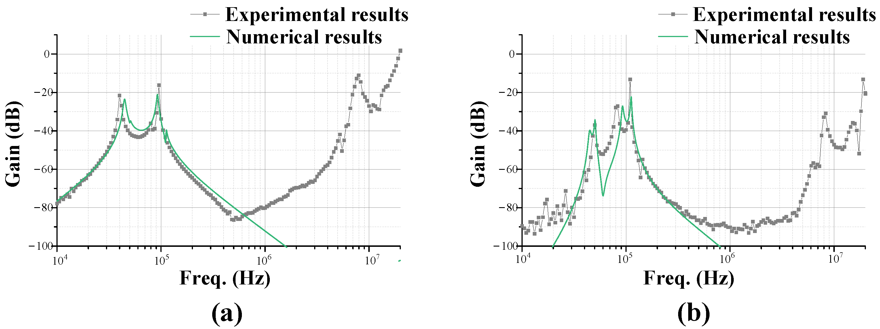 Energies 17 01851 g013
