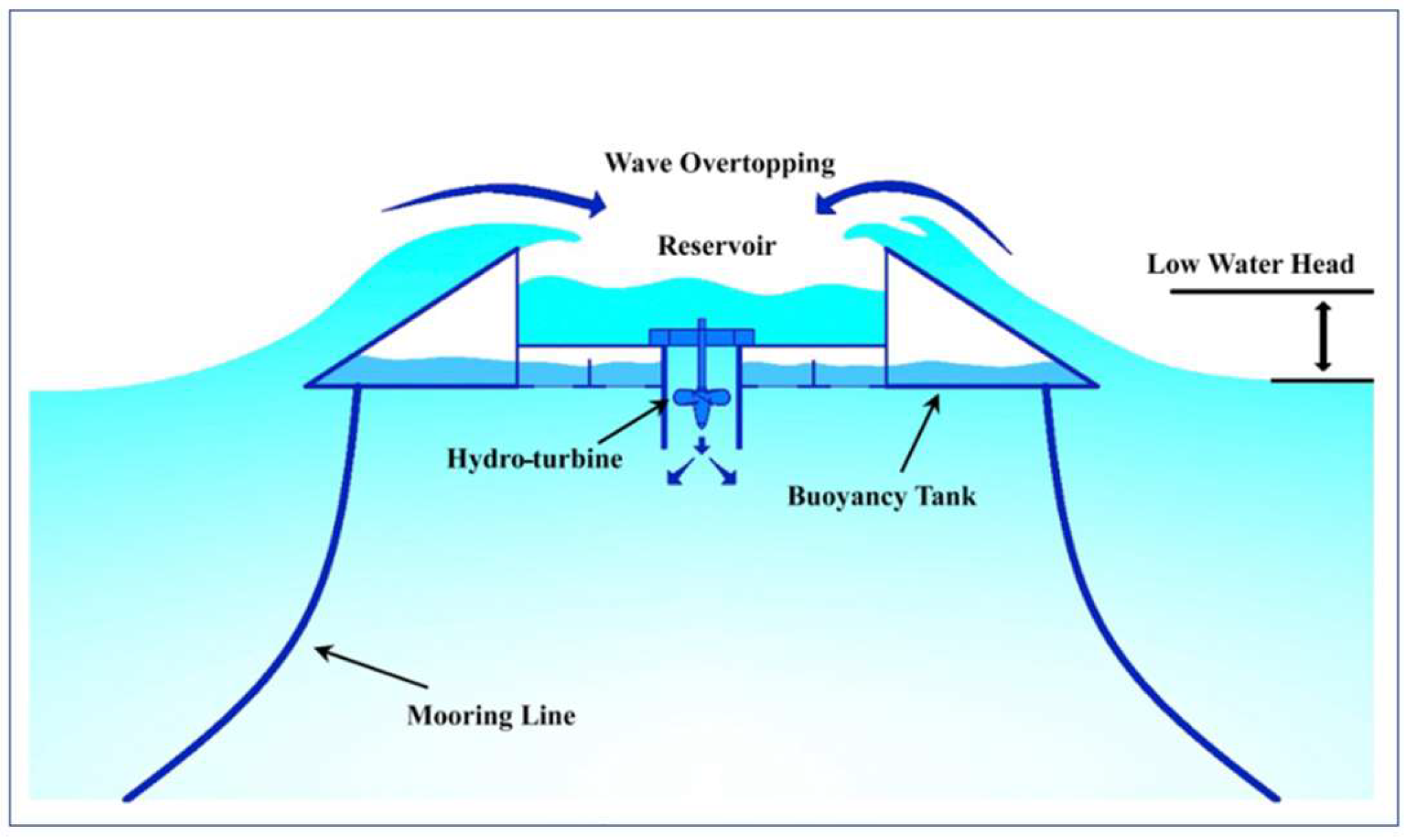 Energies 17 01853 g010