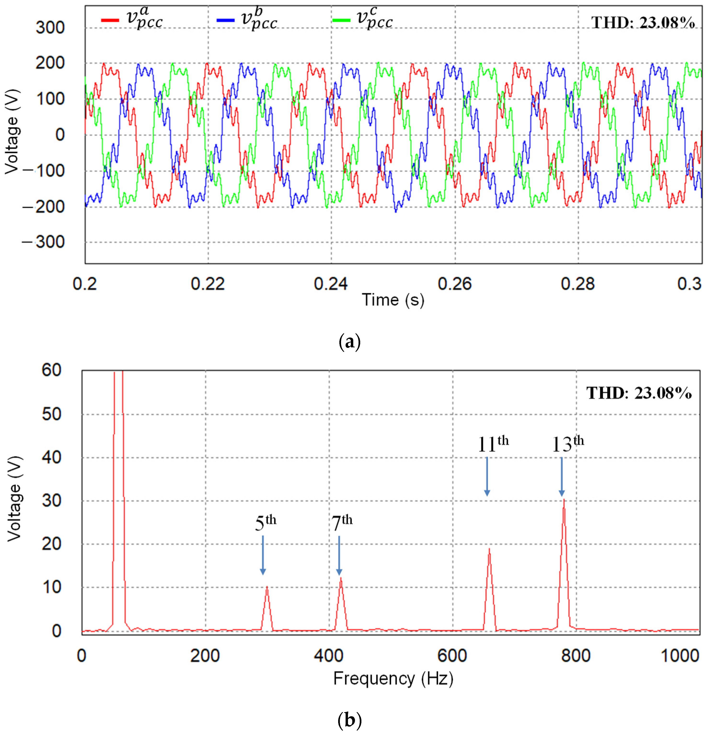Energies 17 01855 g006