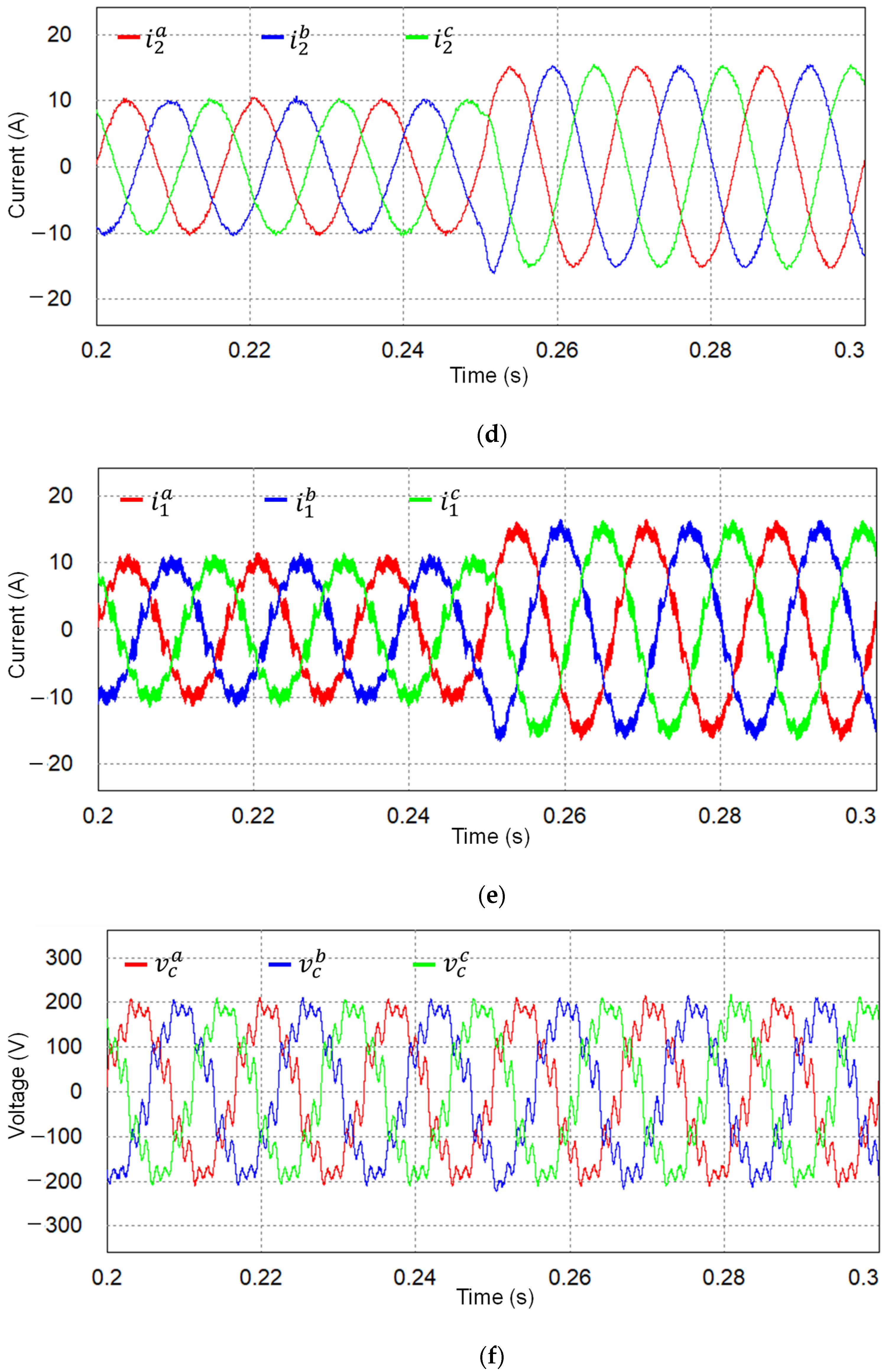 Energies 17 01855 g007b
