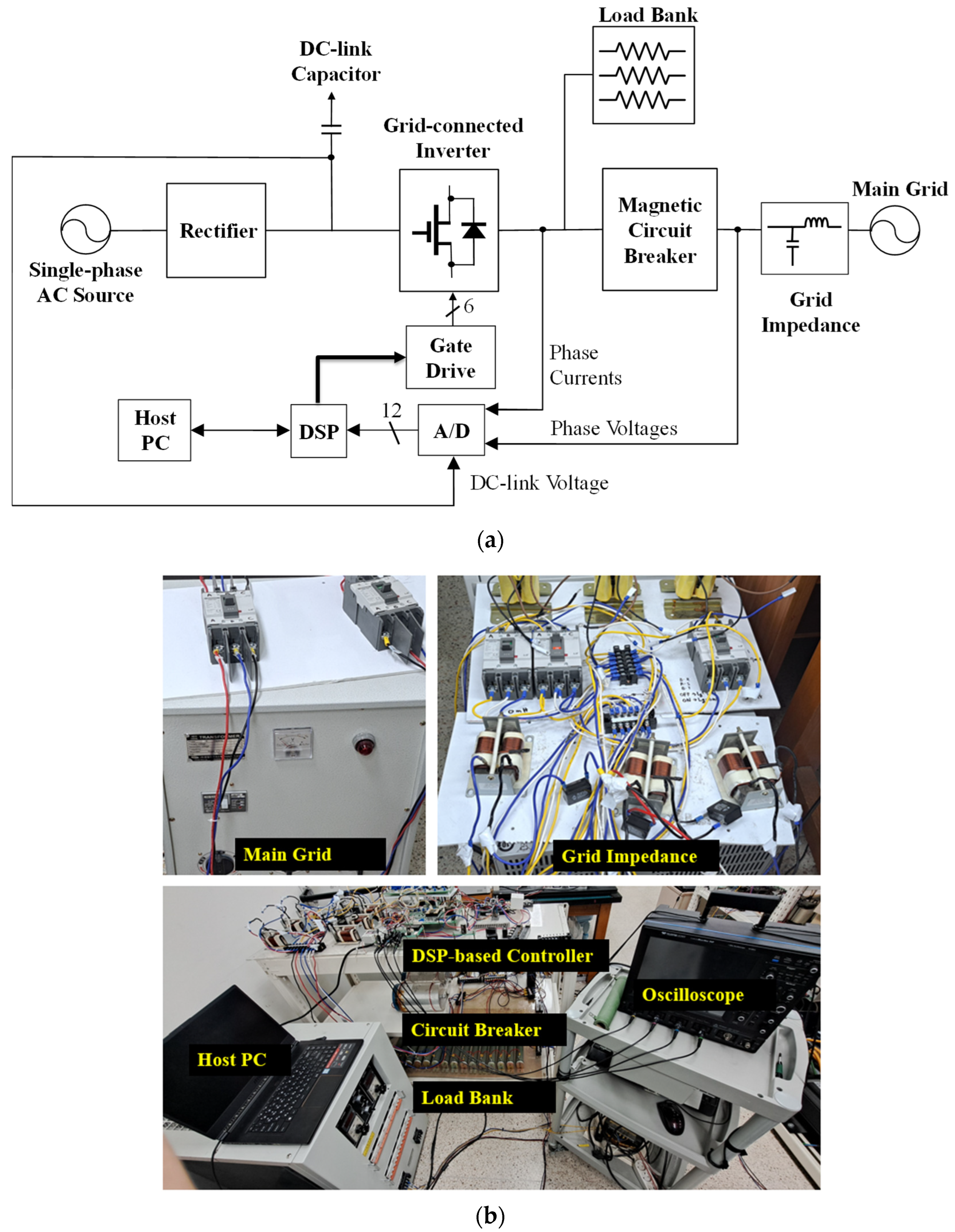 Energies 17 01855 g012