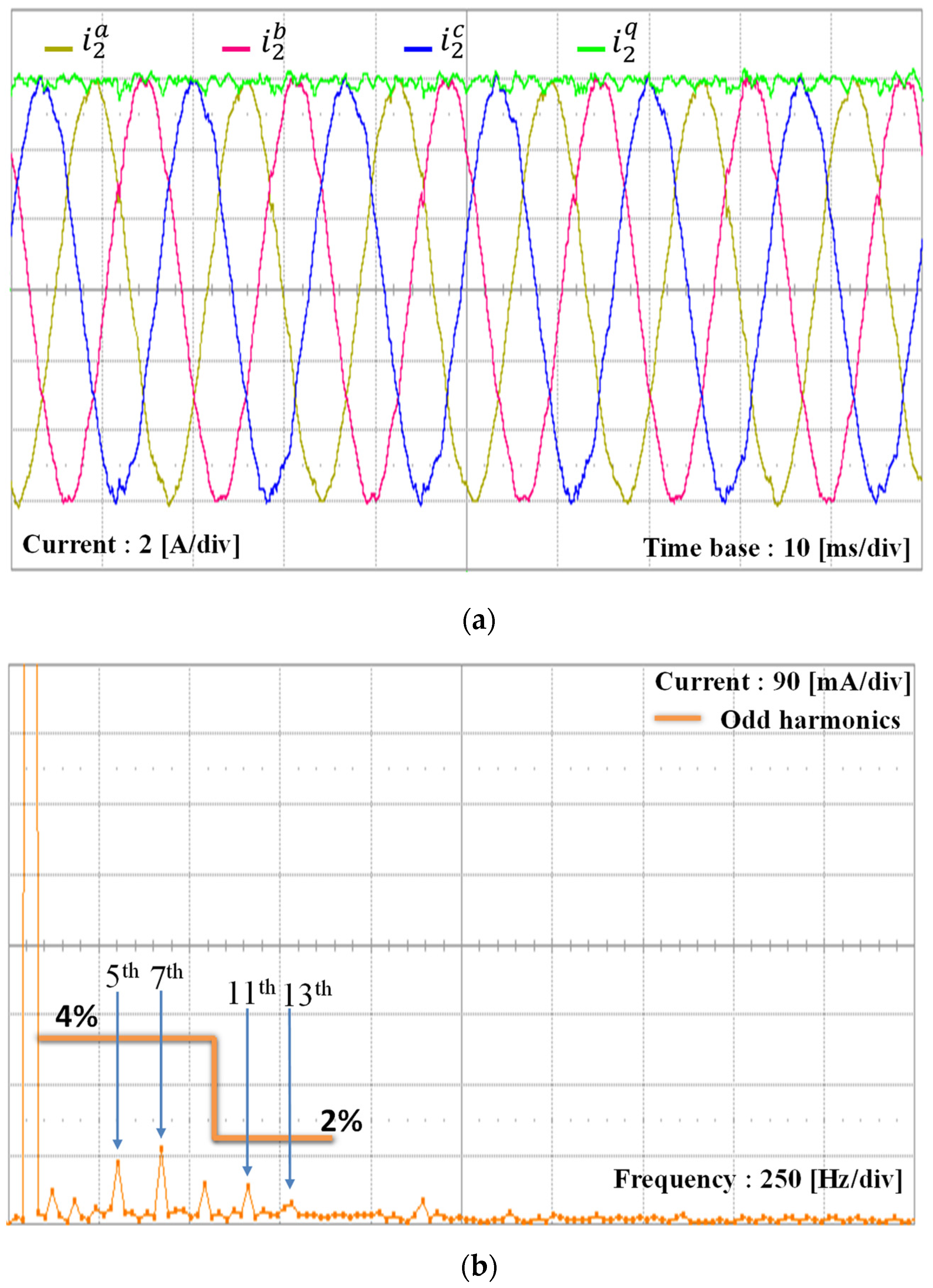 Energies 17 01855 g015