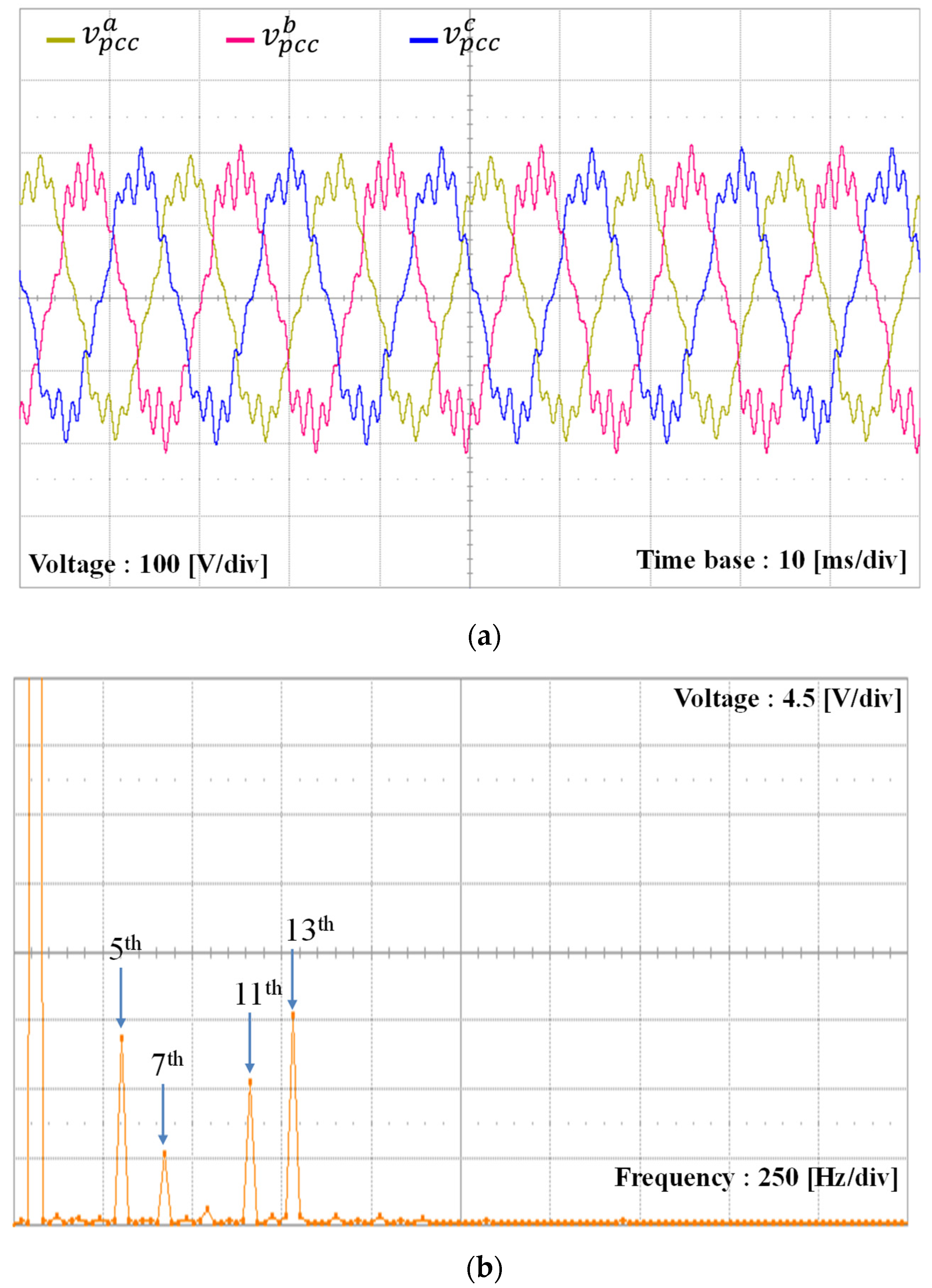 Energies 17 01855 g020a