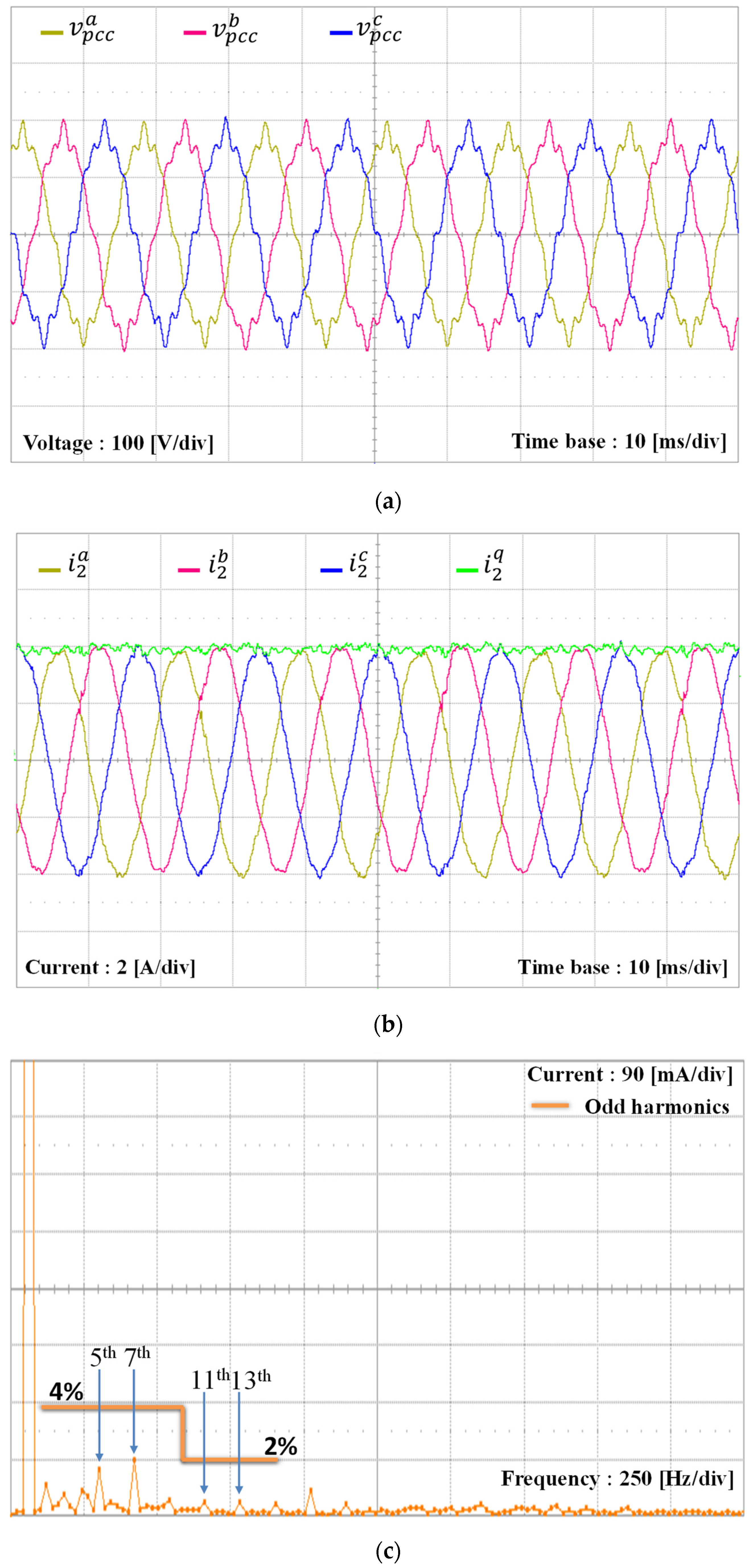 Energies 17 01855 g021