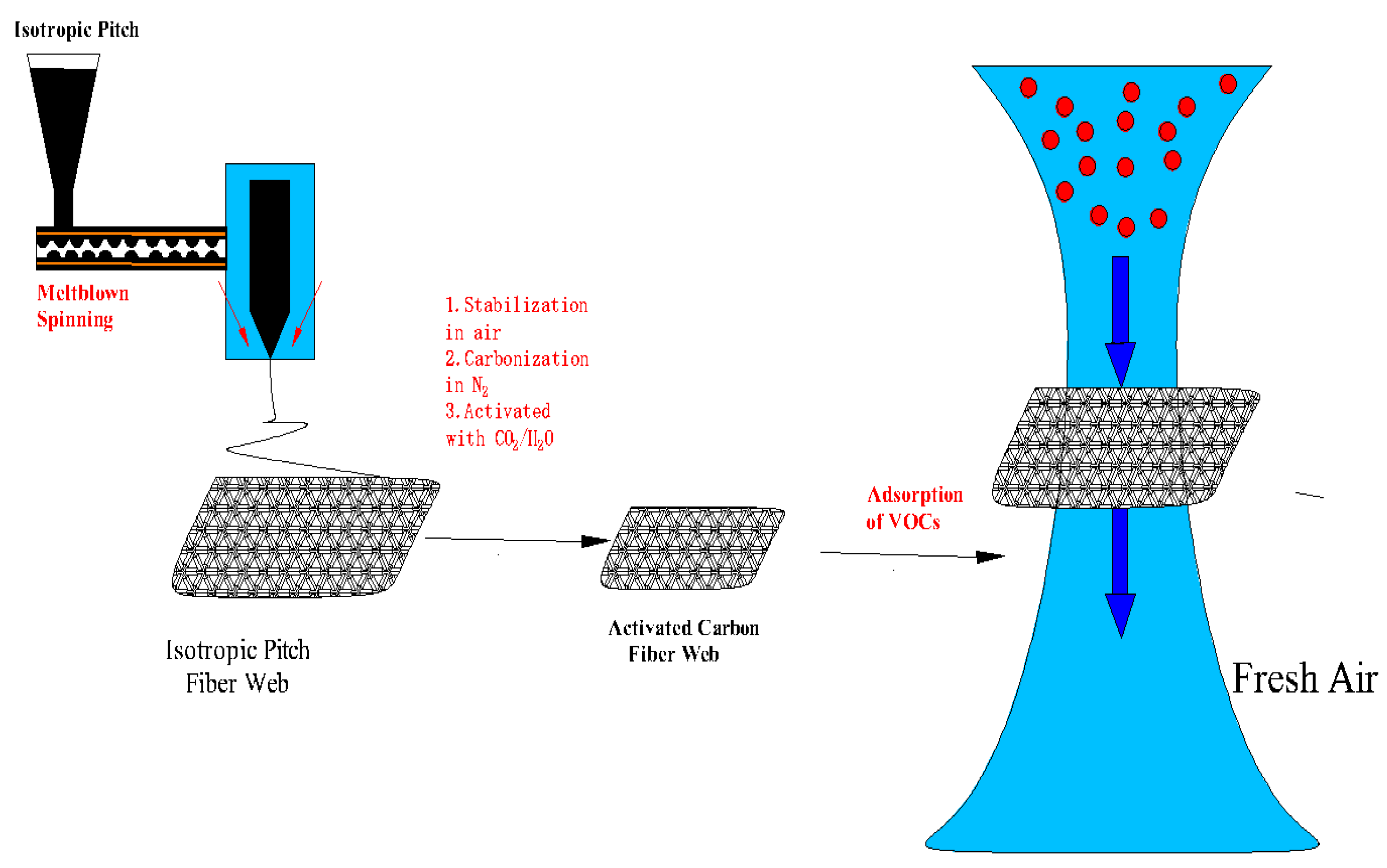 Energies 17 01861 g001