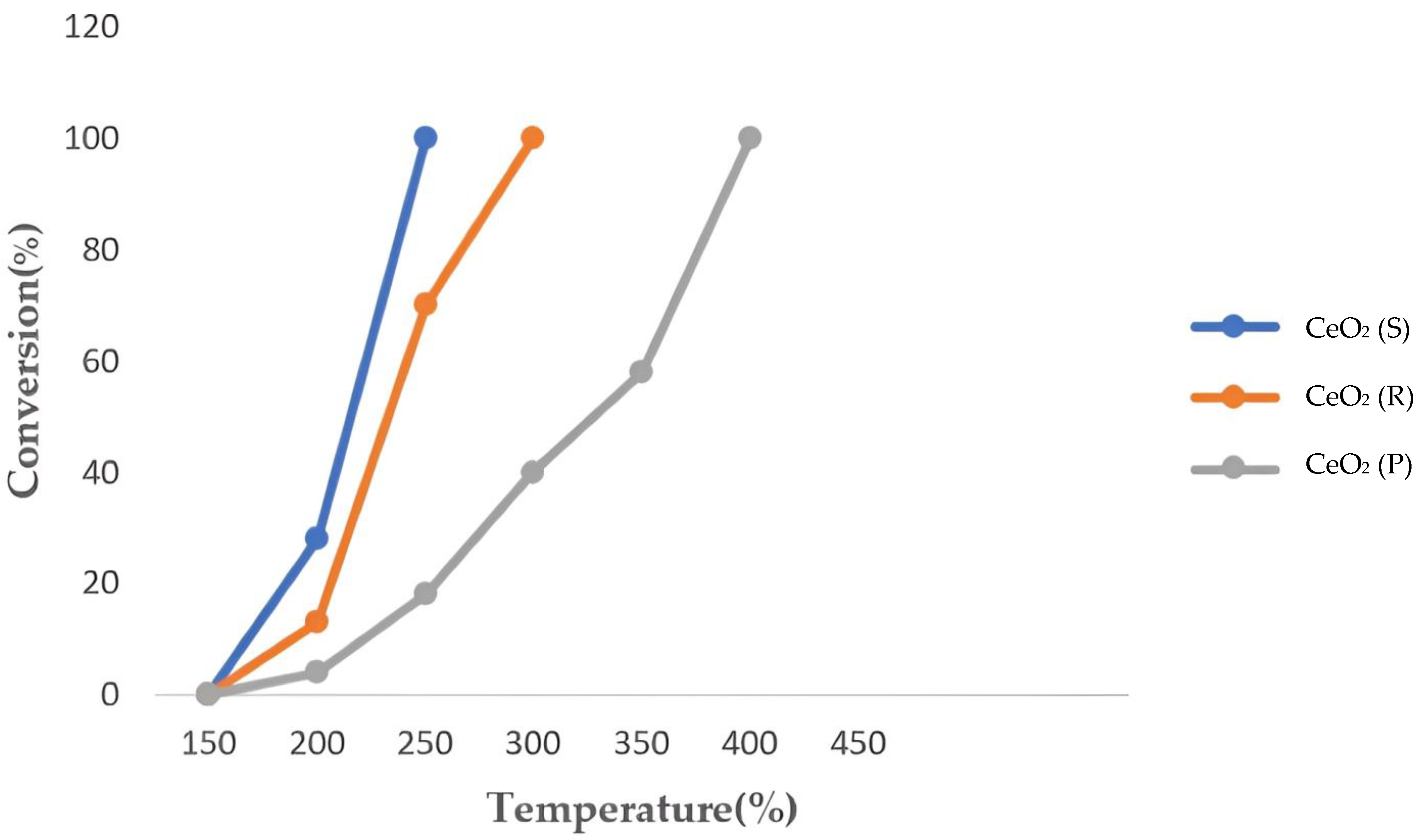 Energies 17 01861 g004