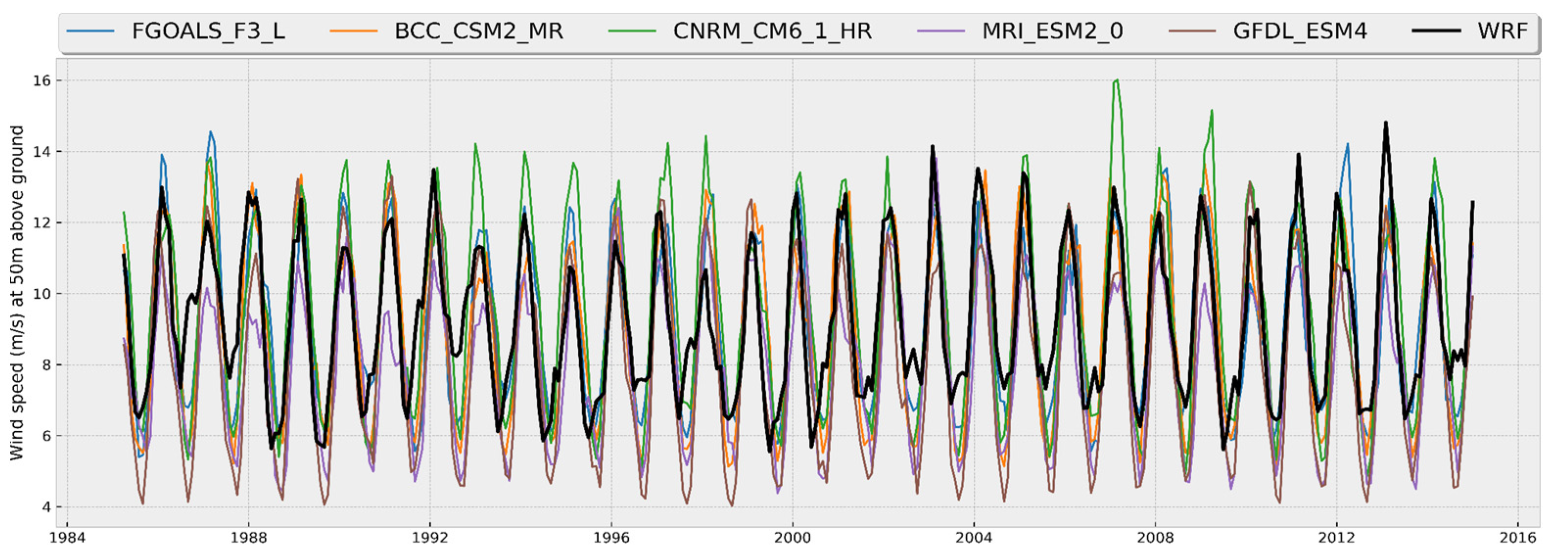 Energies 17 01866 g009