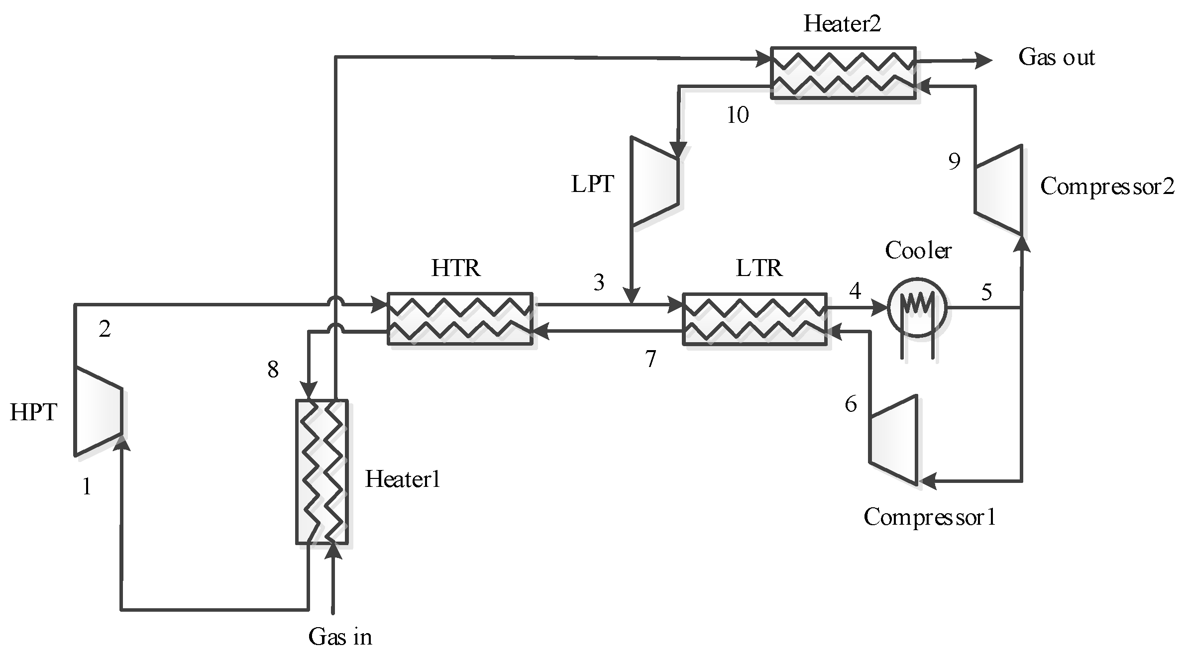 Energies 17 01871 g001