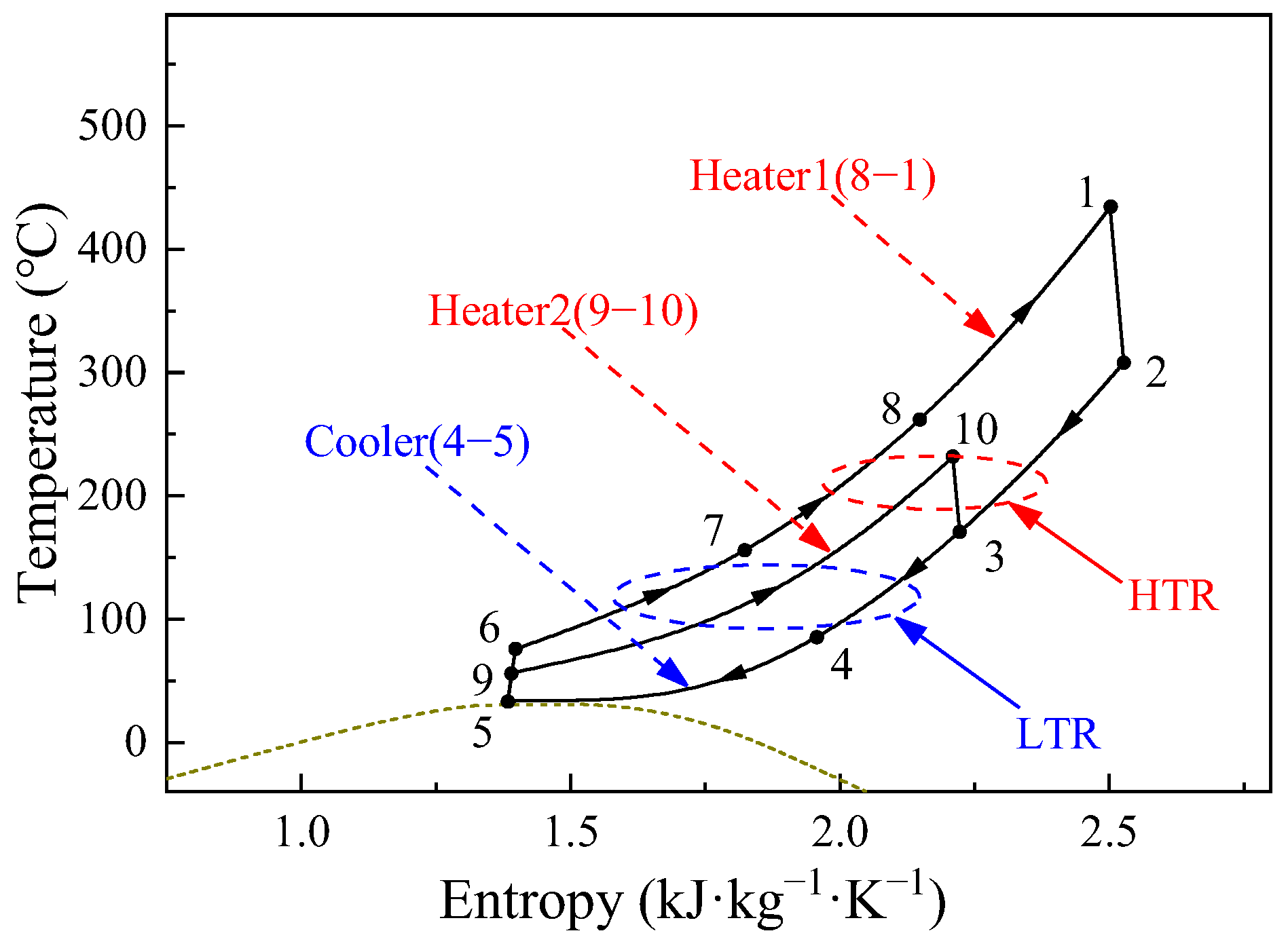 Energies 17 01871 g002