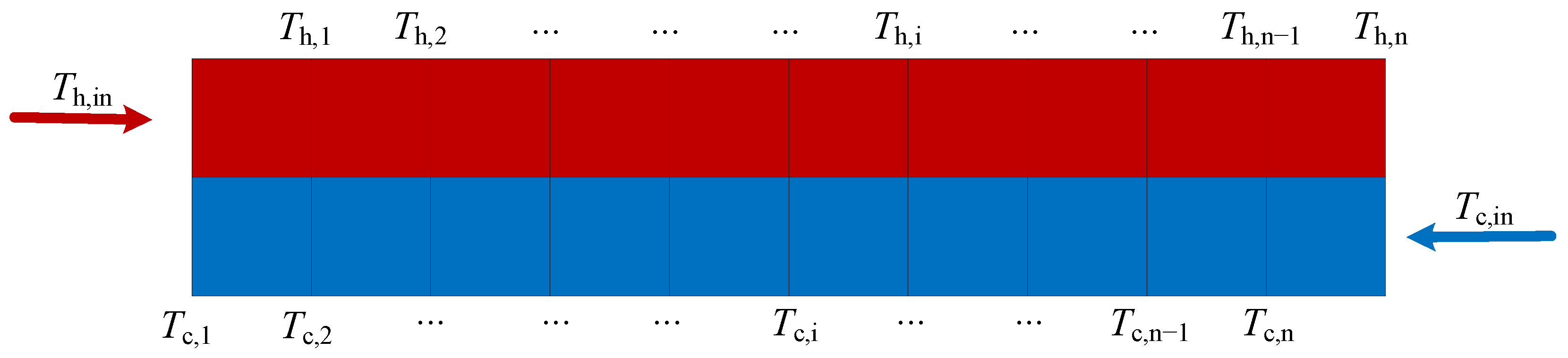 Energies 17 01871 g003