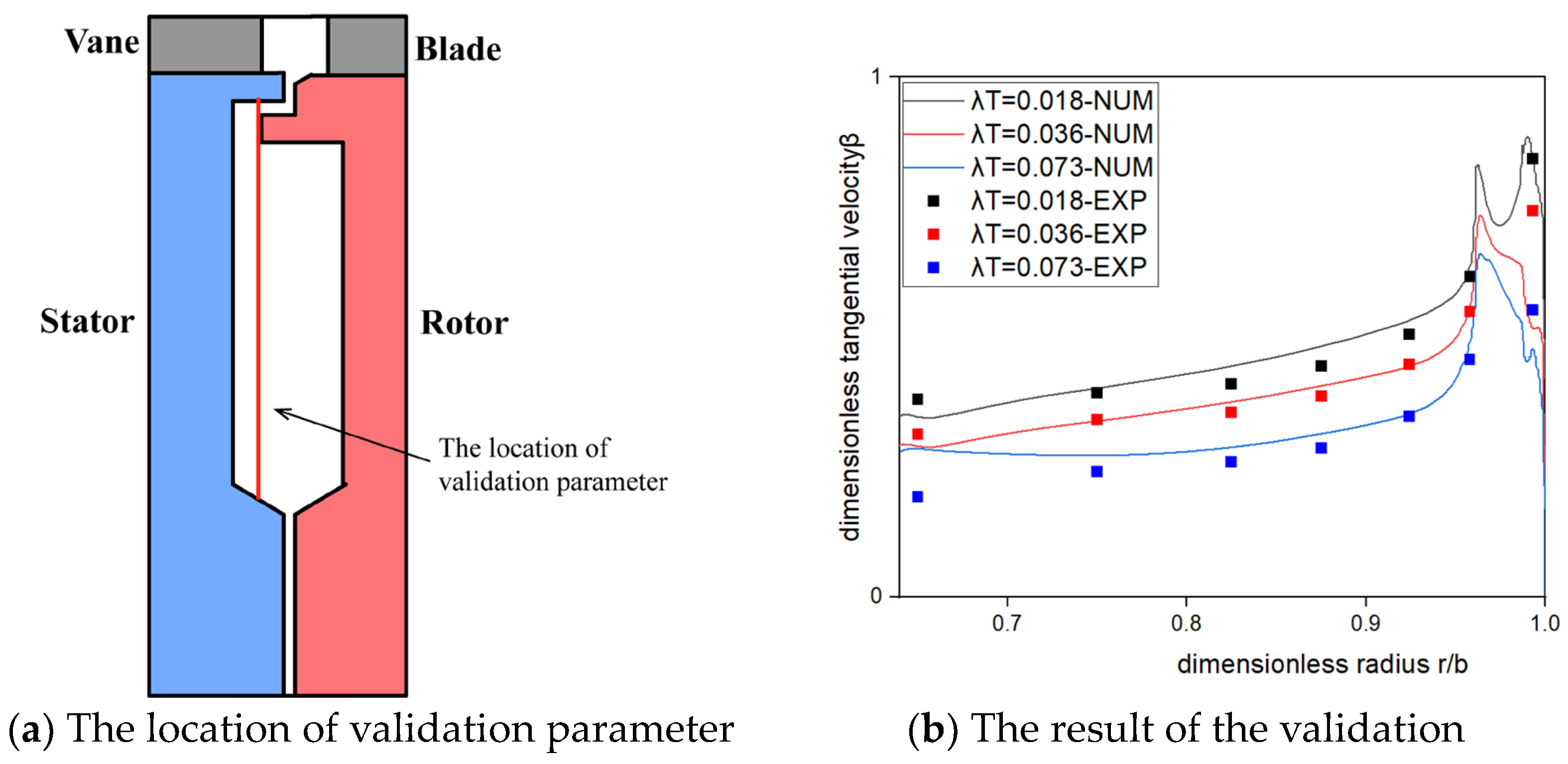 Energies 17 01877 g005