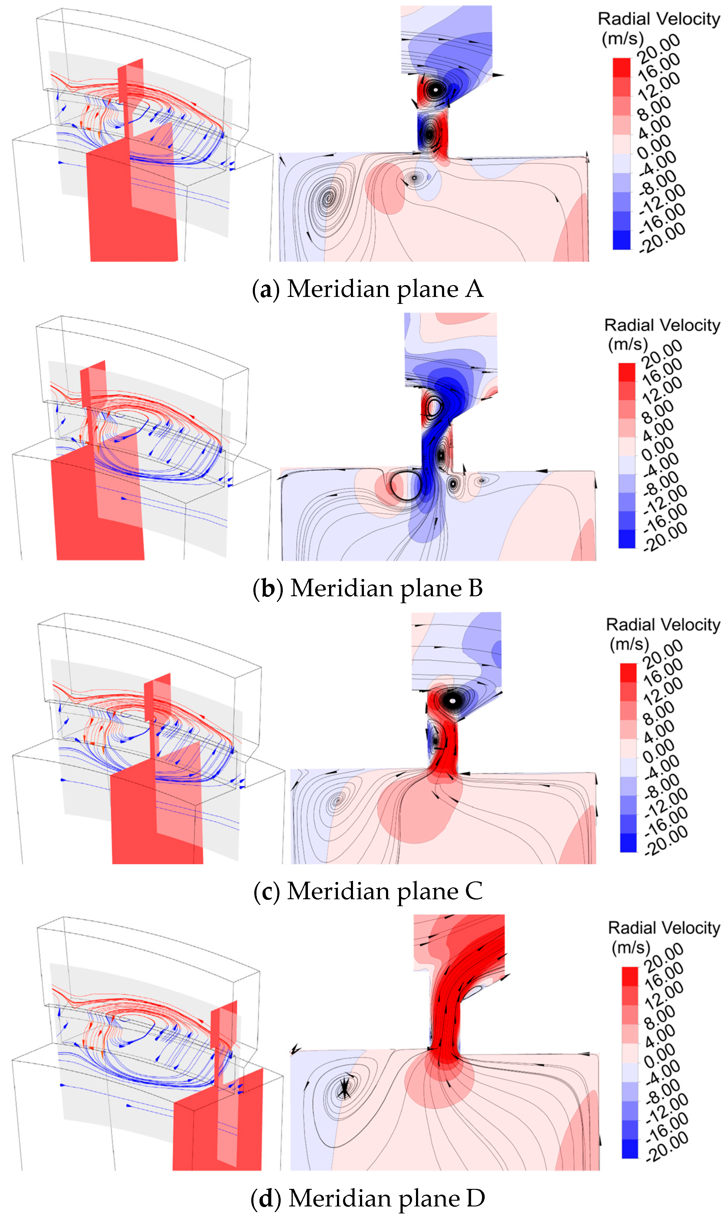 Energies 17 01877 g007