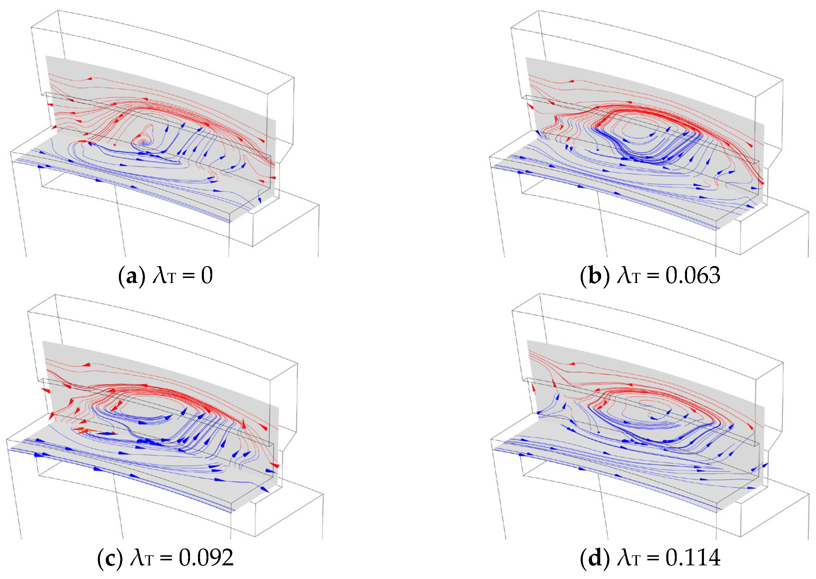 Energies 17 01877 g012