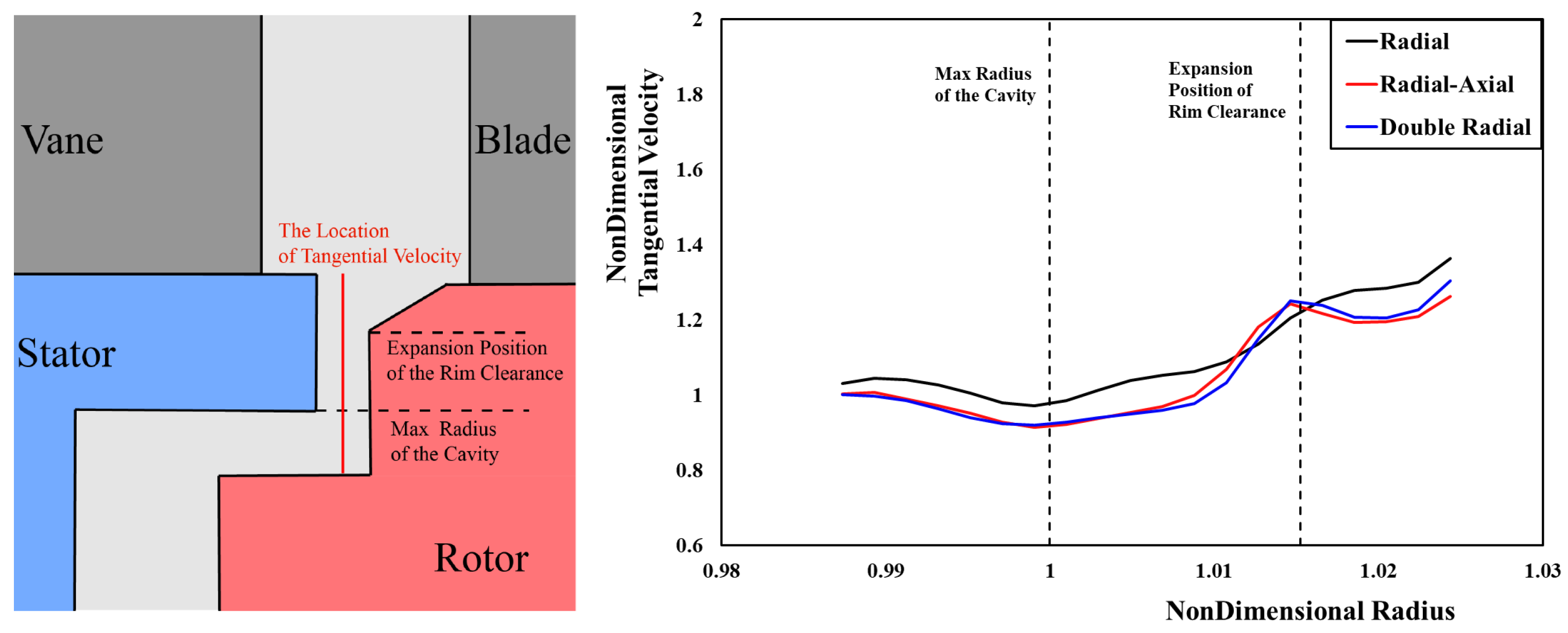 Energies 17 01877 g015