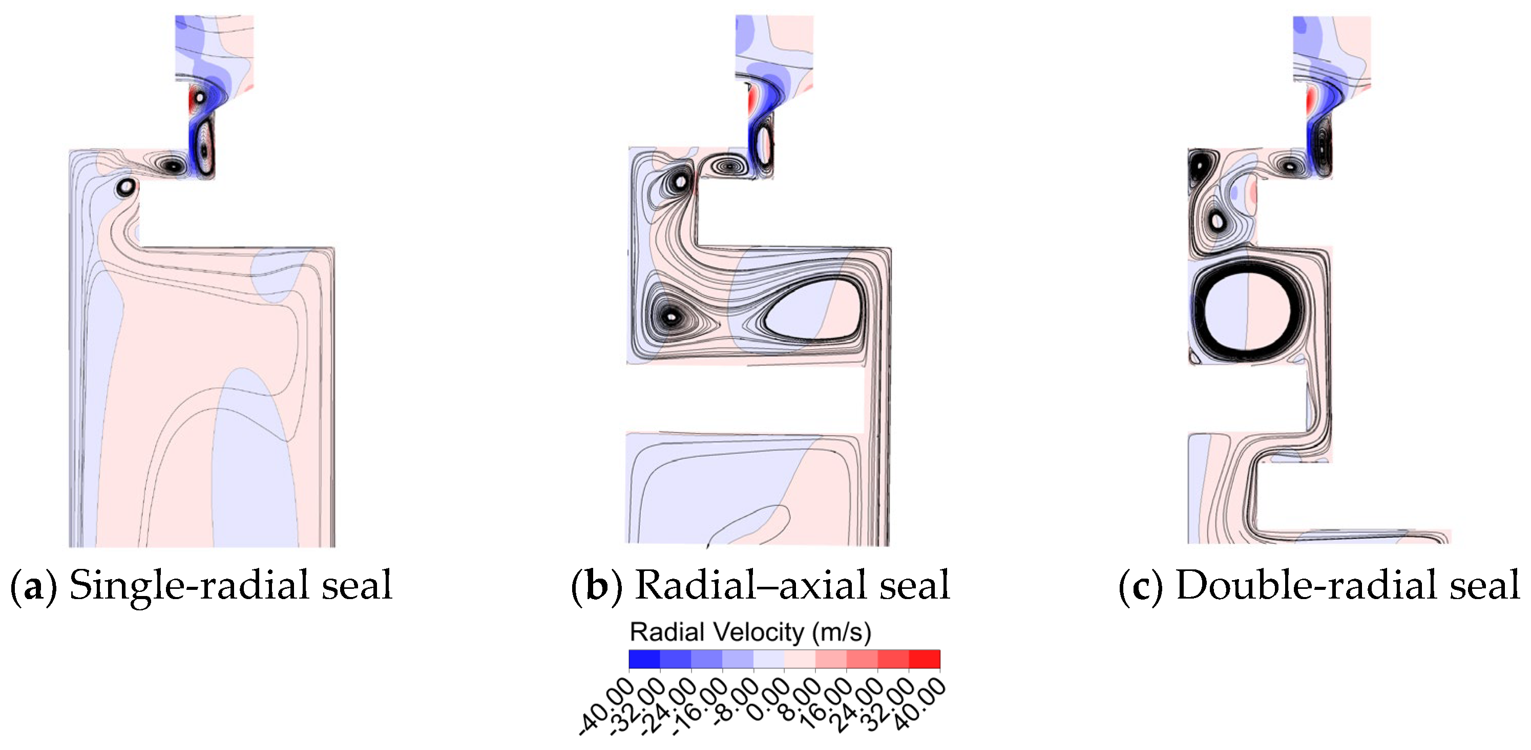 Energies 17 01877 g016