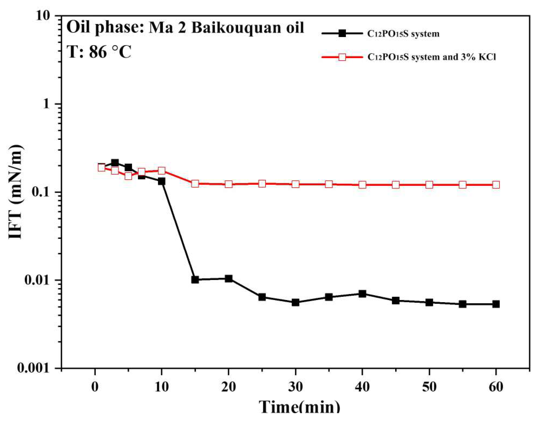Energies 17 01879 g004